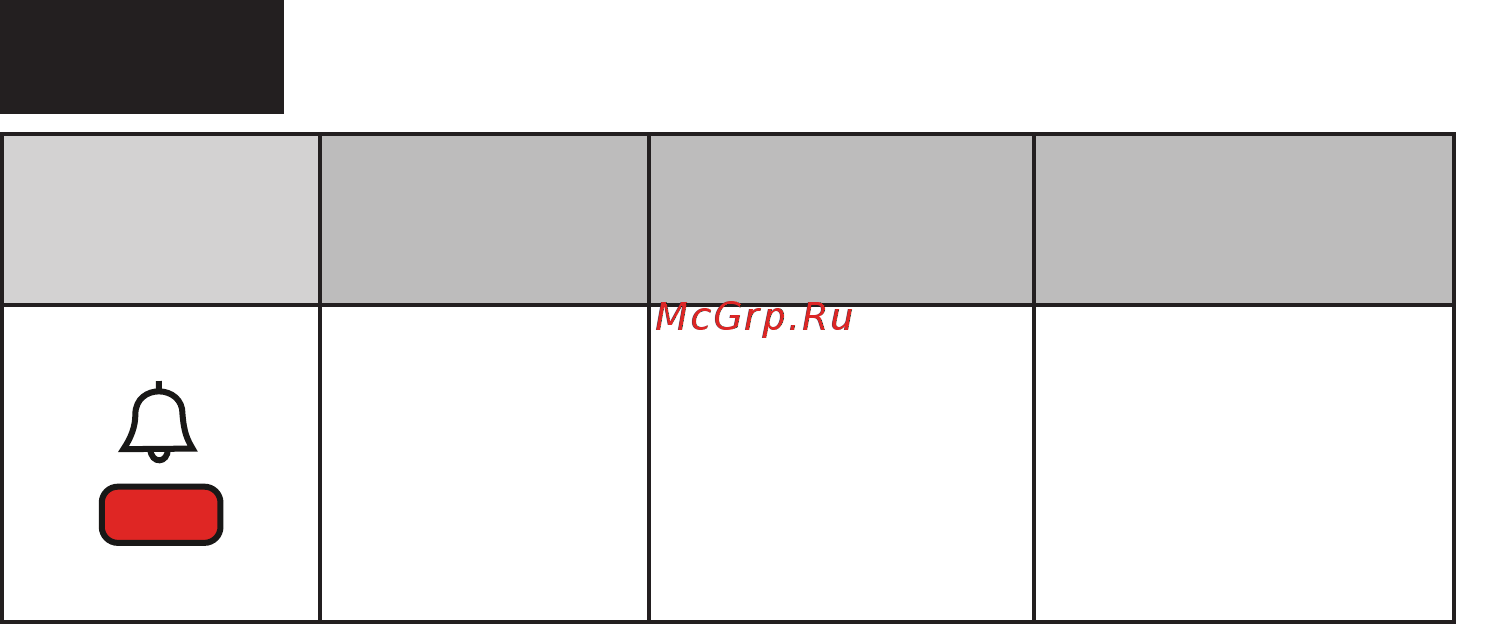 Scandilux CFFBI 256 E [20/33] Прежде чем звонить в службу послепродажного обслуживания часть 6