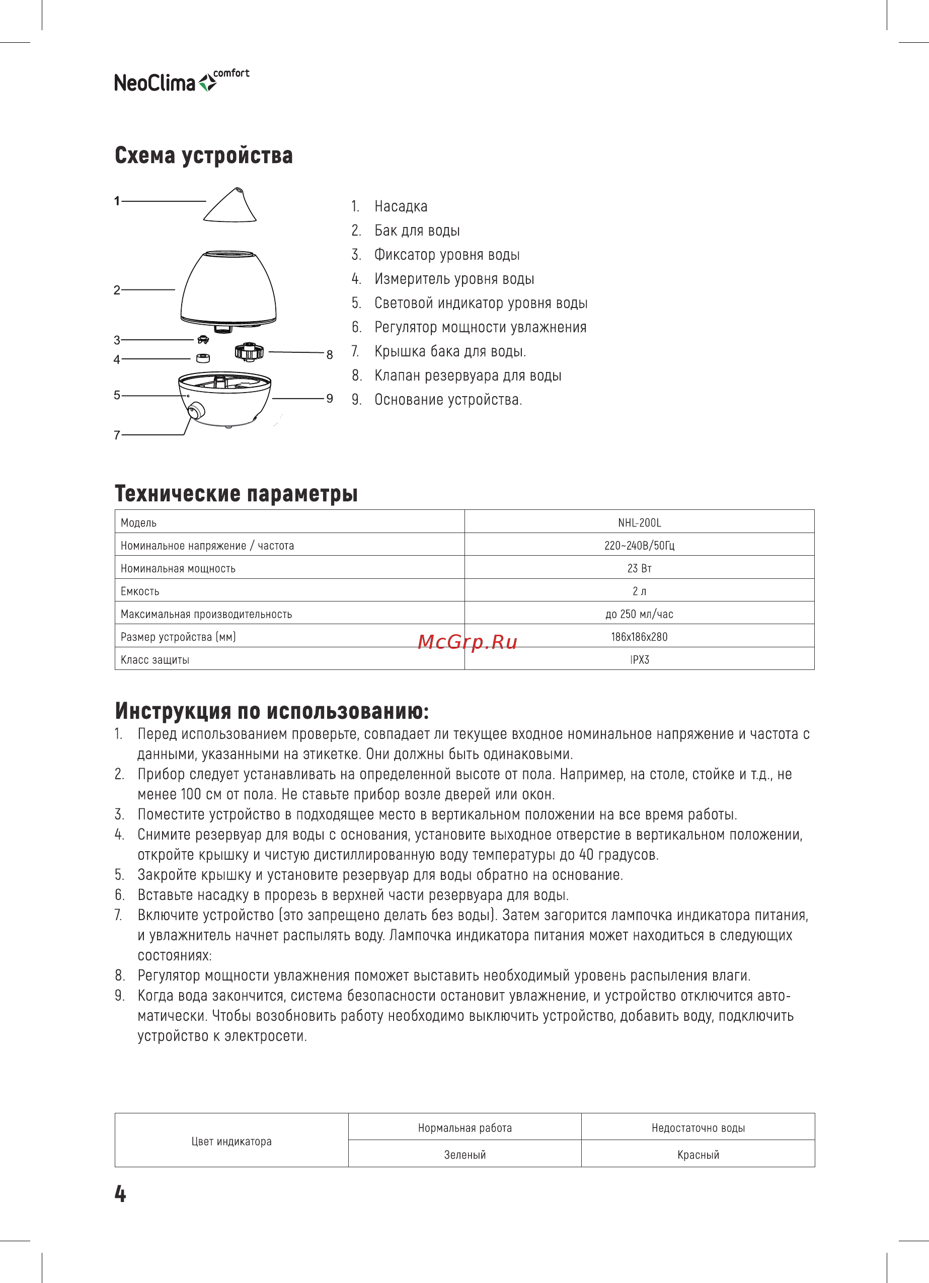 Neoclima NHL-220L White [4/16] Инструкция по использованию