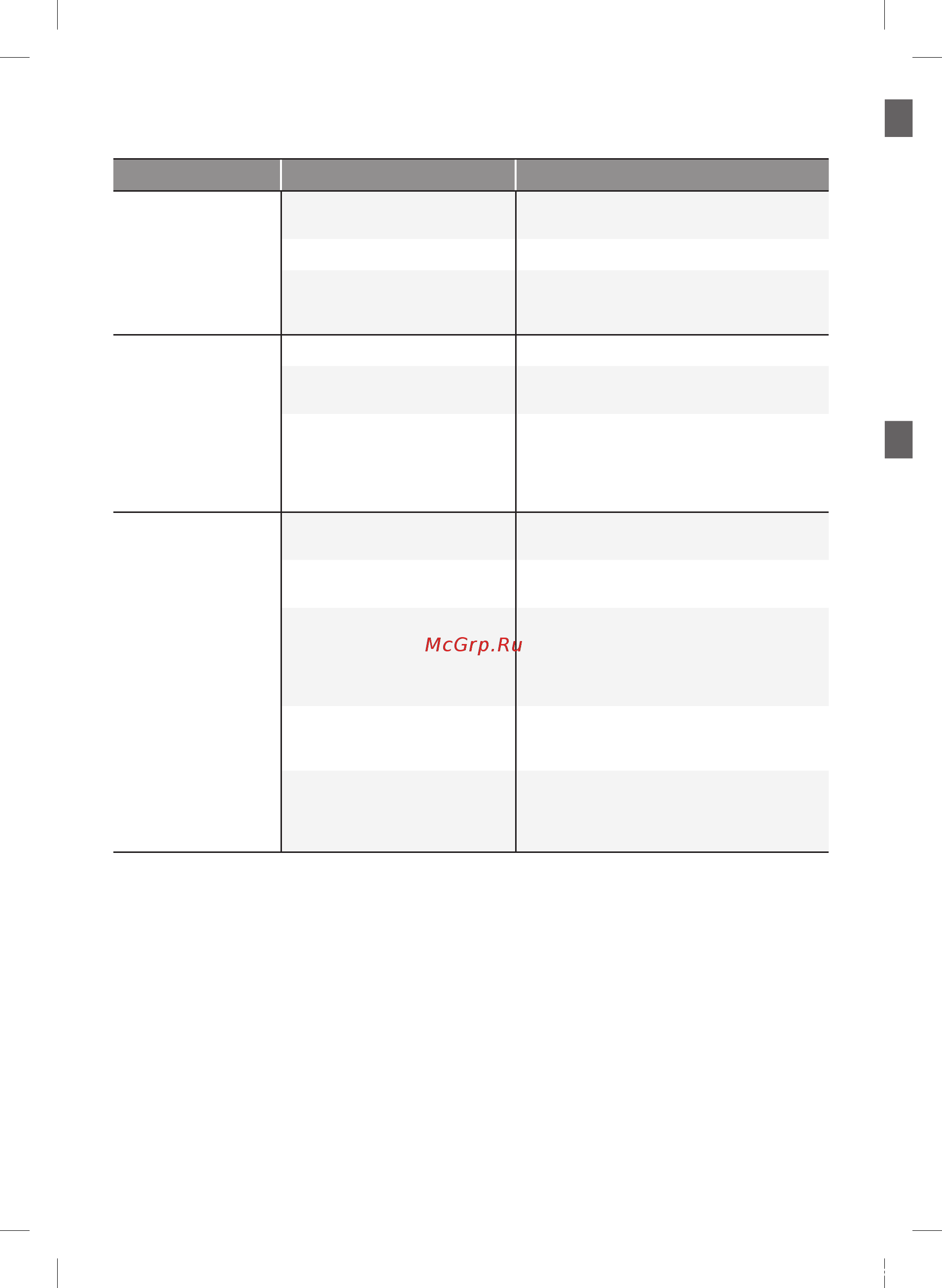 LG T9PETNBEDRS [22/48] Symptoms cause troubleshooting