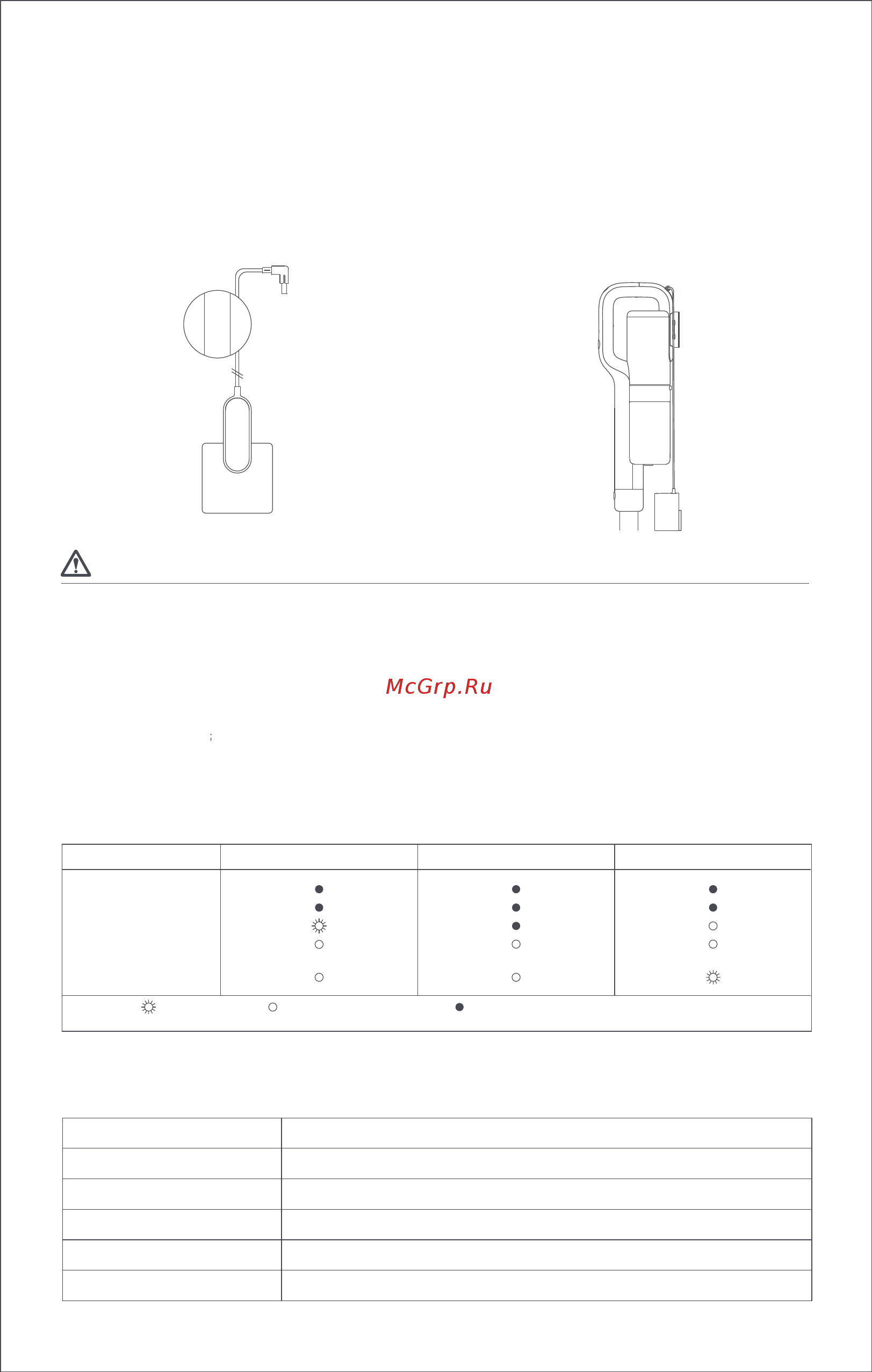 Roidmi Cordless Vacuum Cleaner F8E EU XCQ05RM [8/14] Индикация состояния работы
