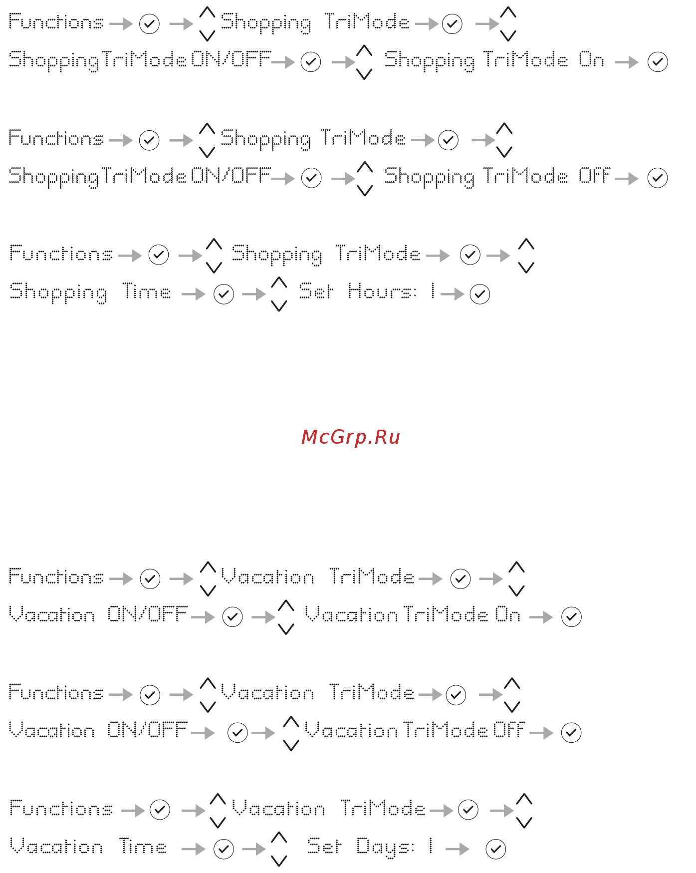KitchenAid KCVCX 20901R Инструкция по эксплуатации онлайн [15/36] 559528