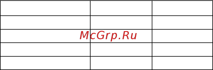 KitchenAid KCVCX 20900L [6/36] Меpы пpедостоpожности и общие pекомендации