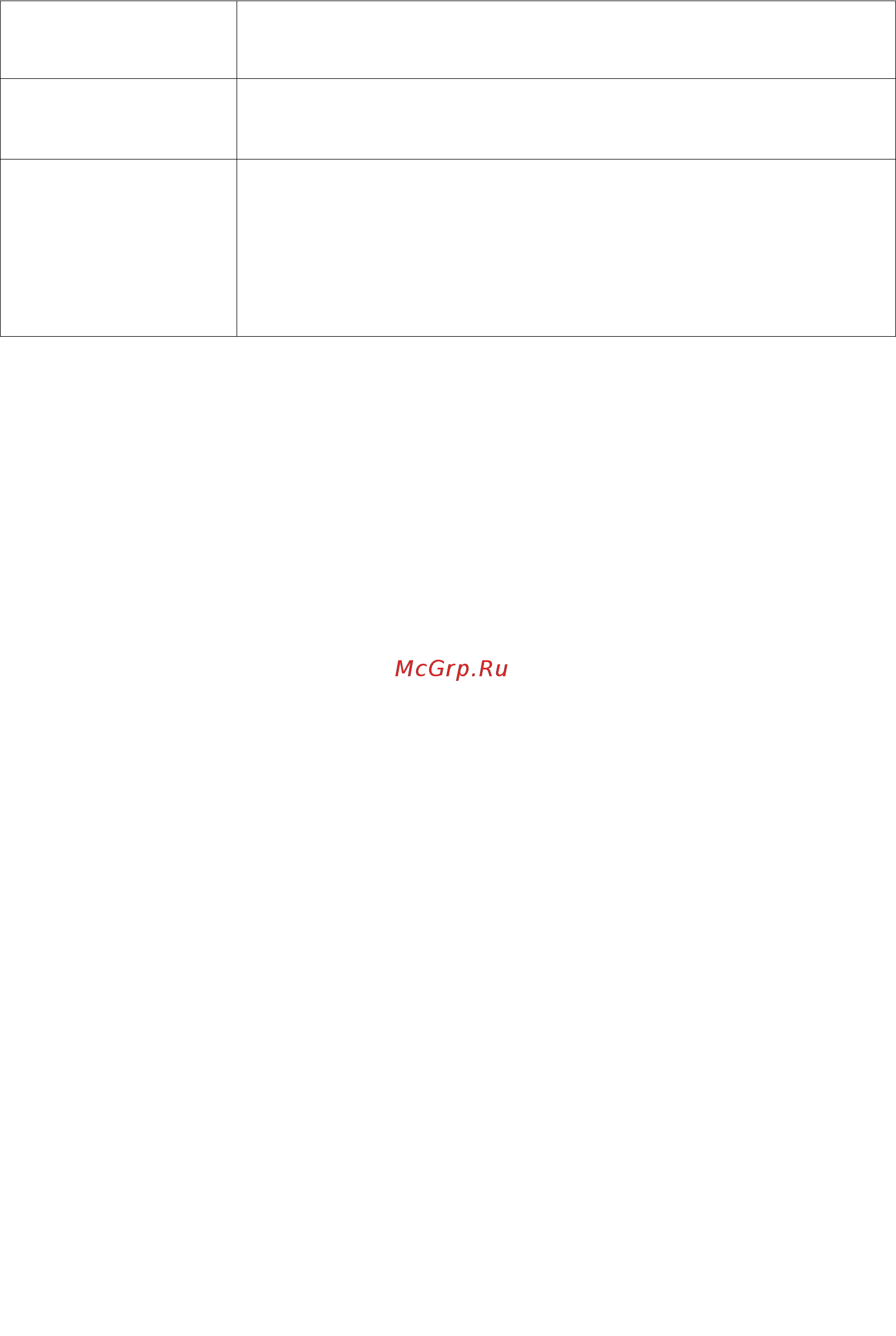 KitchenAid KCVCX 20750L [31/36] Сообщения о неисправностях которые могут появиться на дисплее