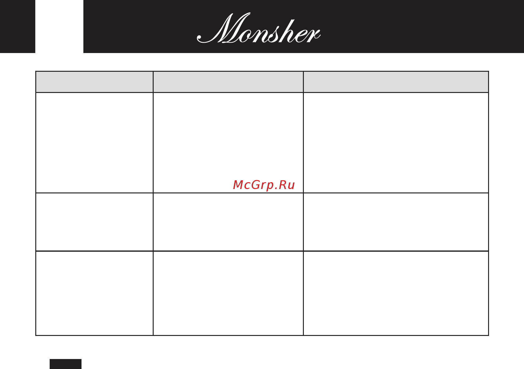 Monsher TOWN S 60 B [12/32] Section 7