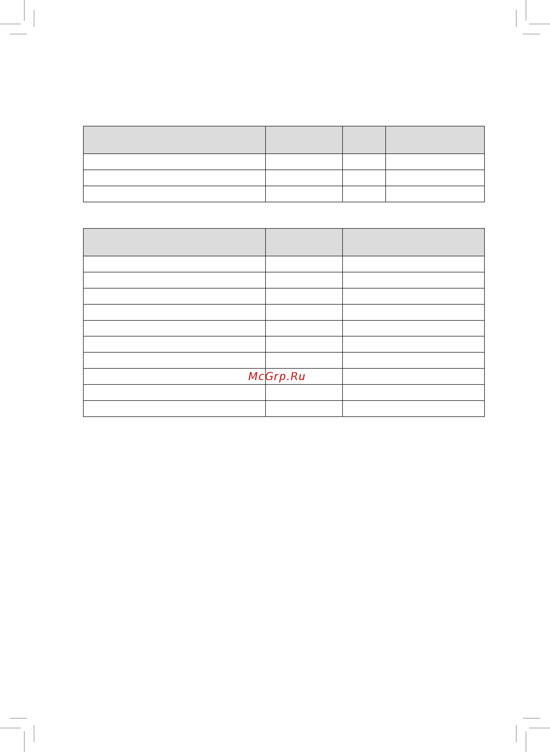 WMF LONO 0415360711 Инструкция по эксплуатации онлайн [12/14] 559582