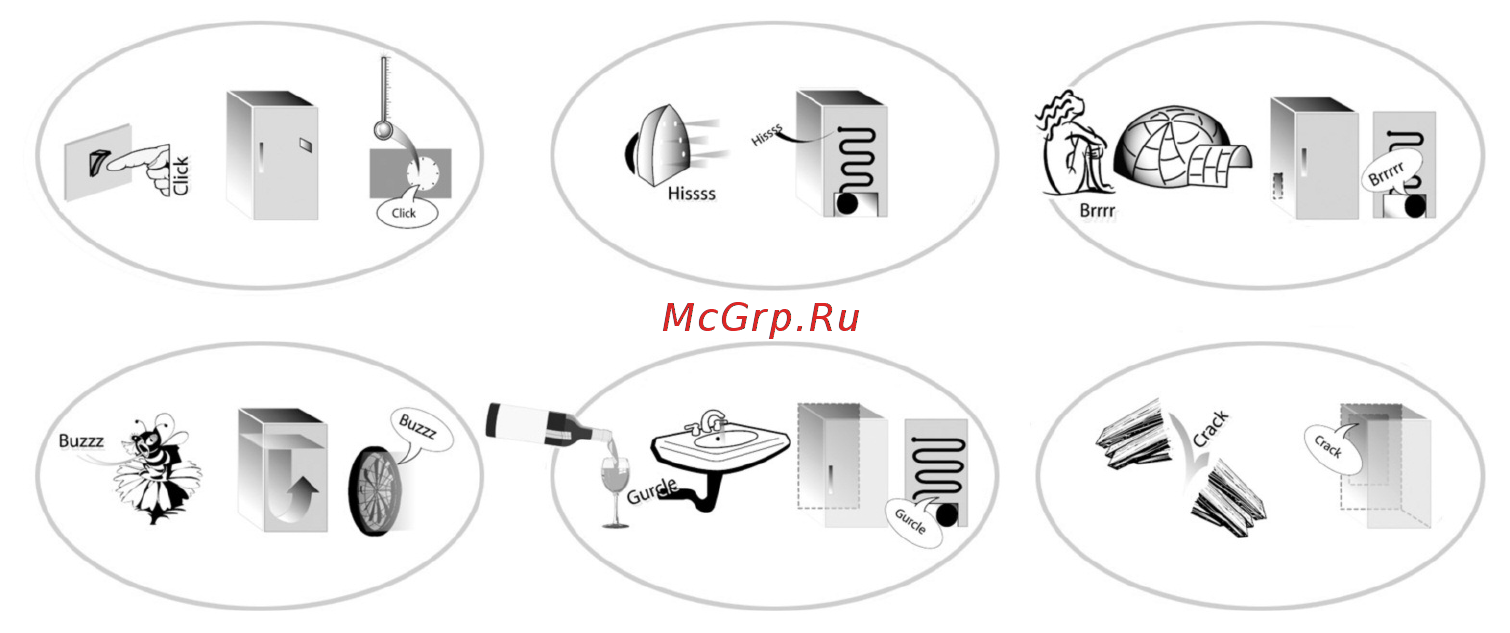 KitchenAid KCBWX 70600R [14/20] Поиск и устранение неисправностей