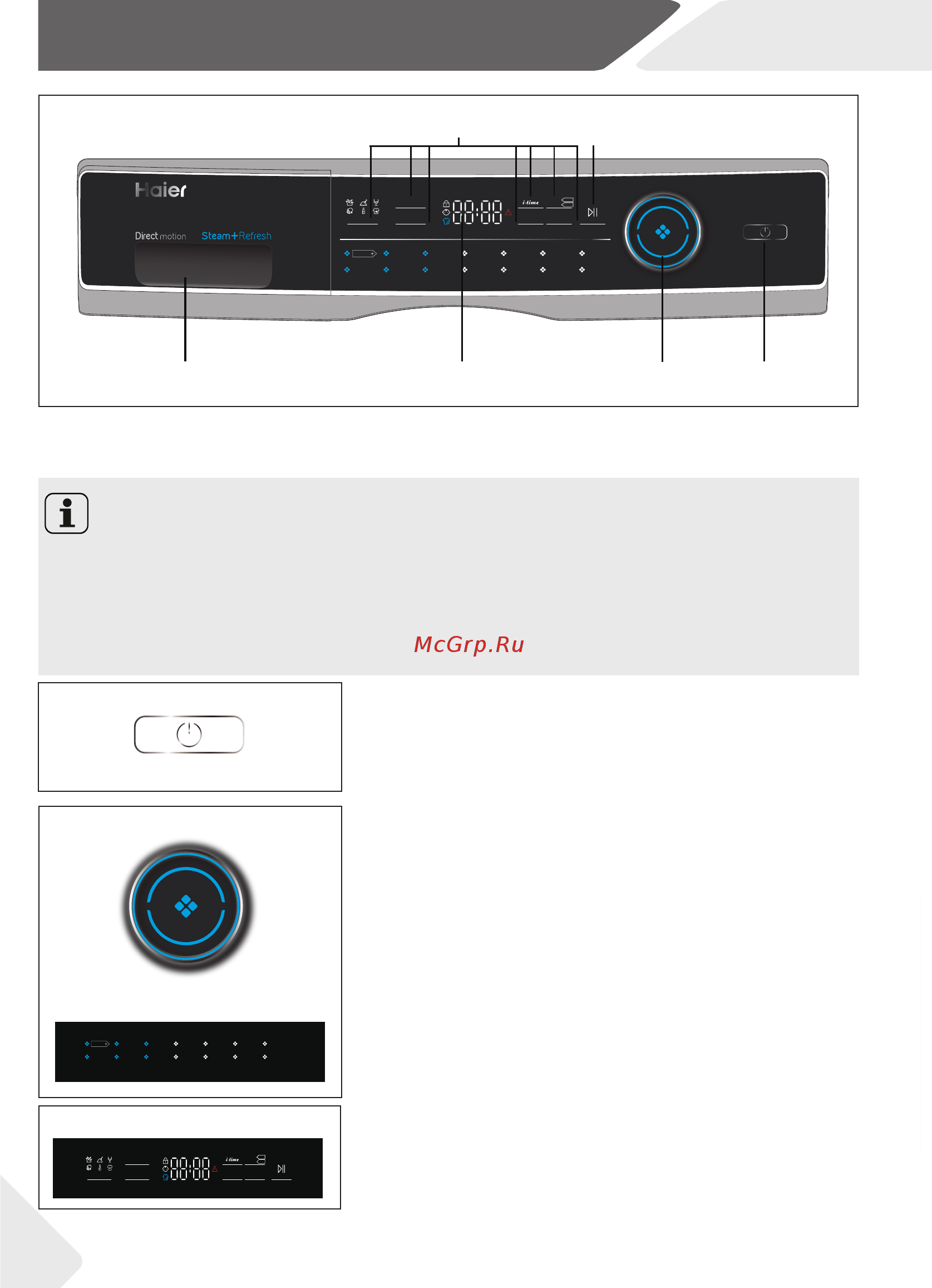 Haier HW80-BP14979 [8/32] Панель управления