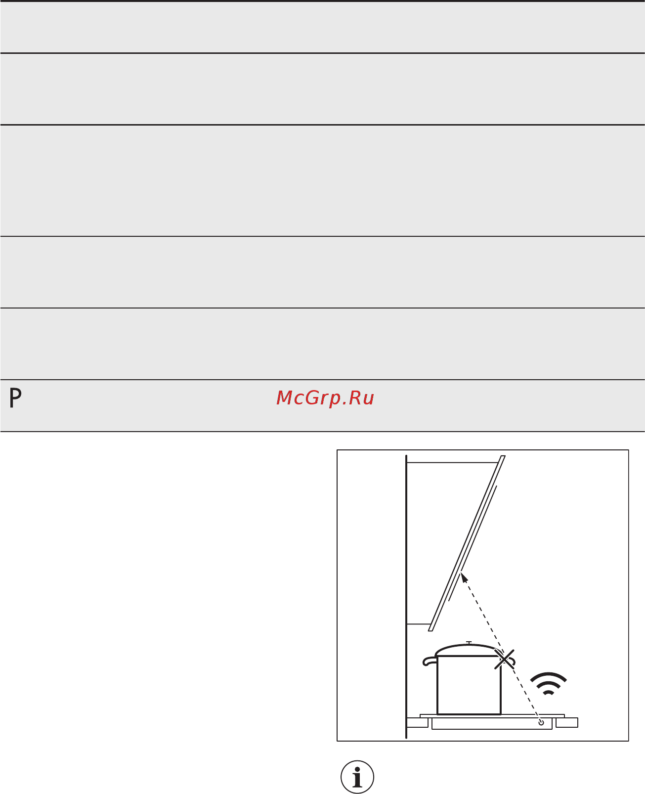 AEG IPE84571FB [21/32] Указания и рекомендации по использованию hob²hood