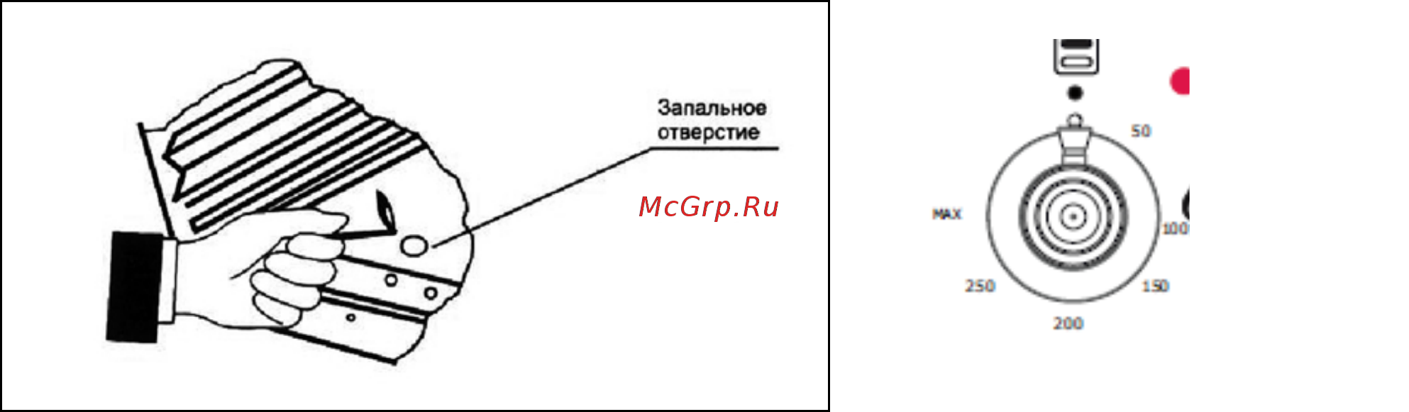 Ricci RKC5707BG [12/24] Включение электрической духовки модели rkc9002 rkc5705 rkc5704 rkc5707 rkc5706