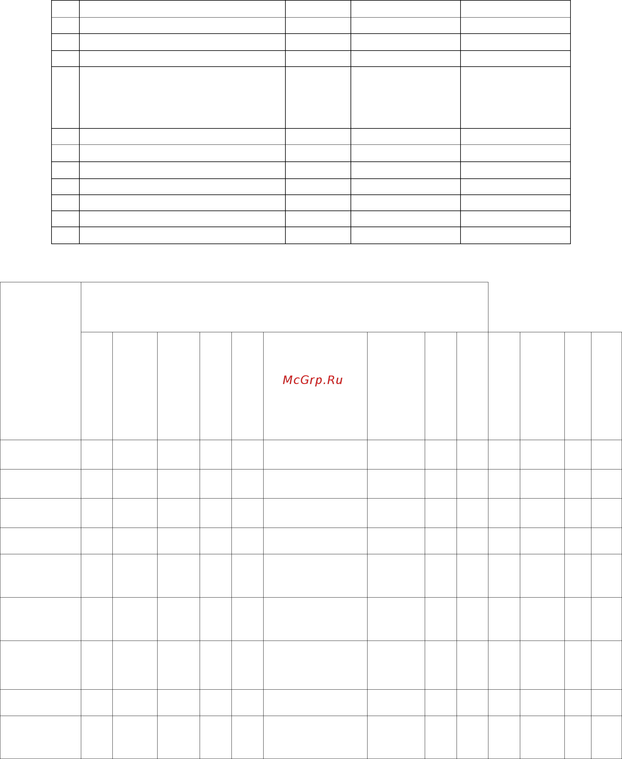 Ricci RKC5006BG [5/24] Rgc9030