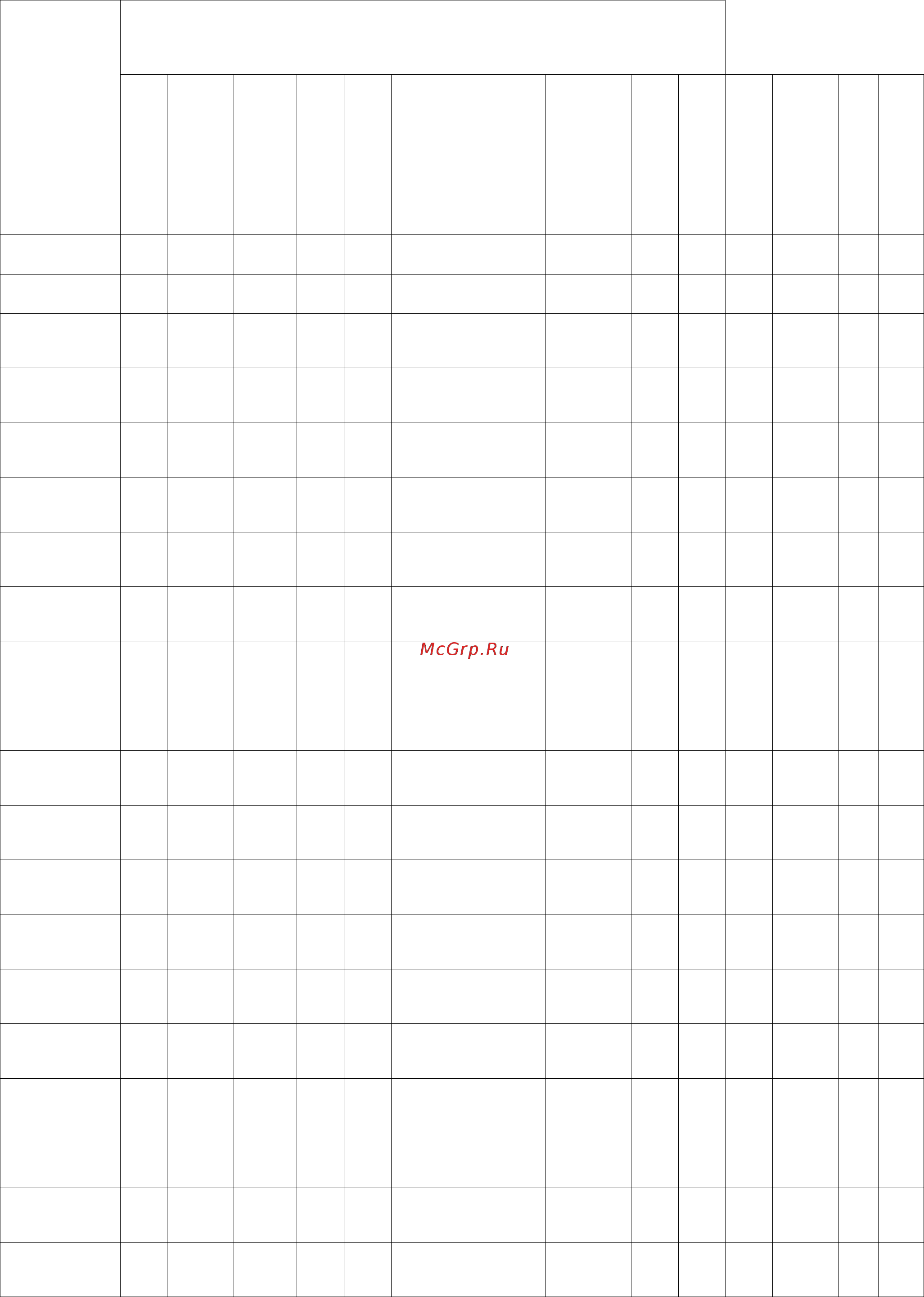 Ricci RKC9002BG Инструкция по эксплуатации онлайн [6/24] 559685