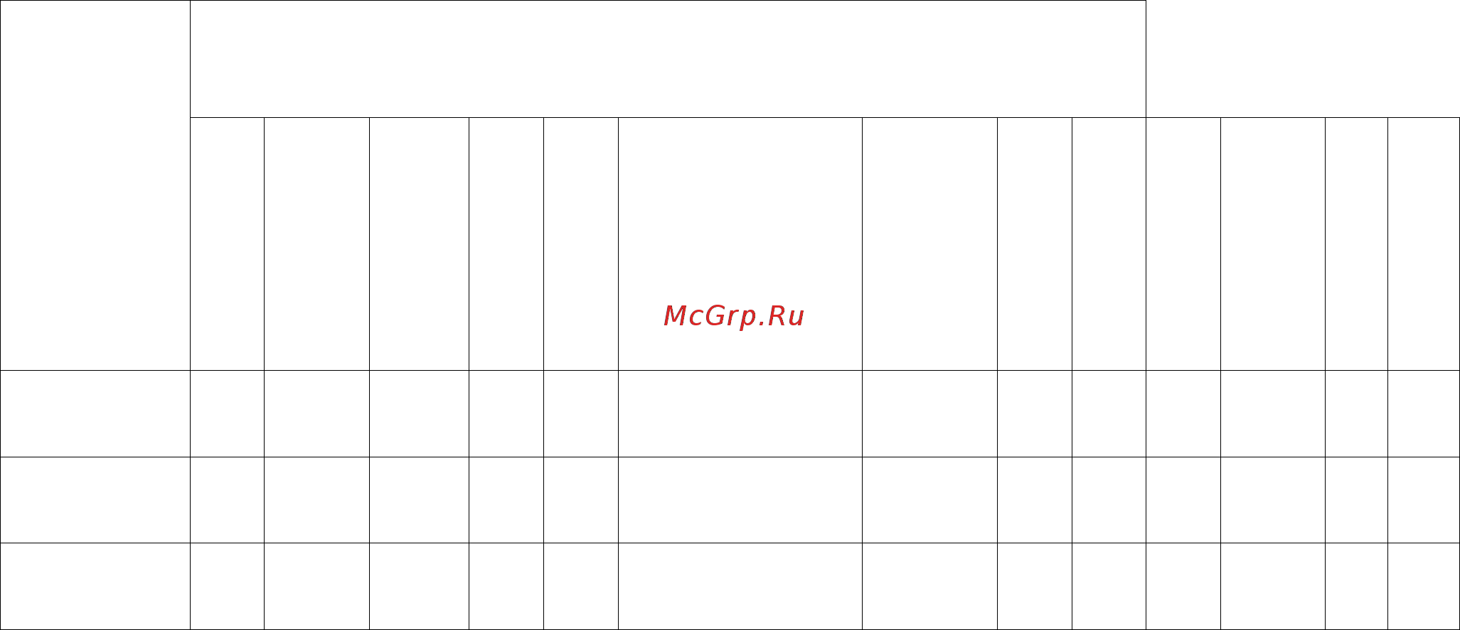 Ricci RKC5006BG [7/24] Категорически запрещается