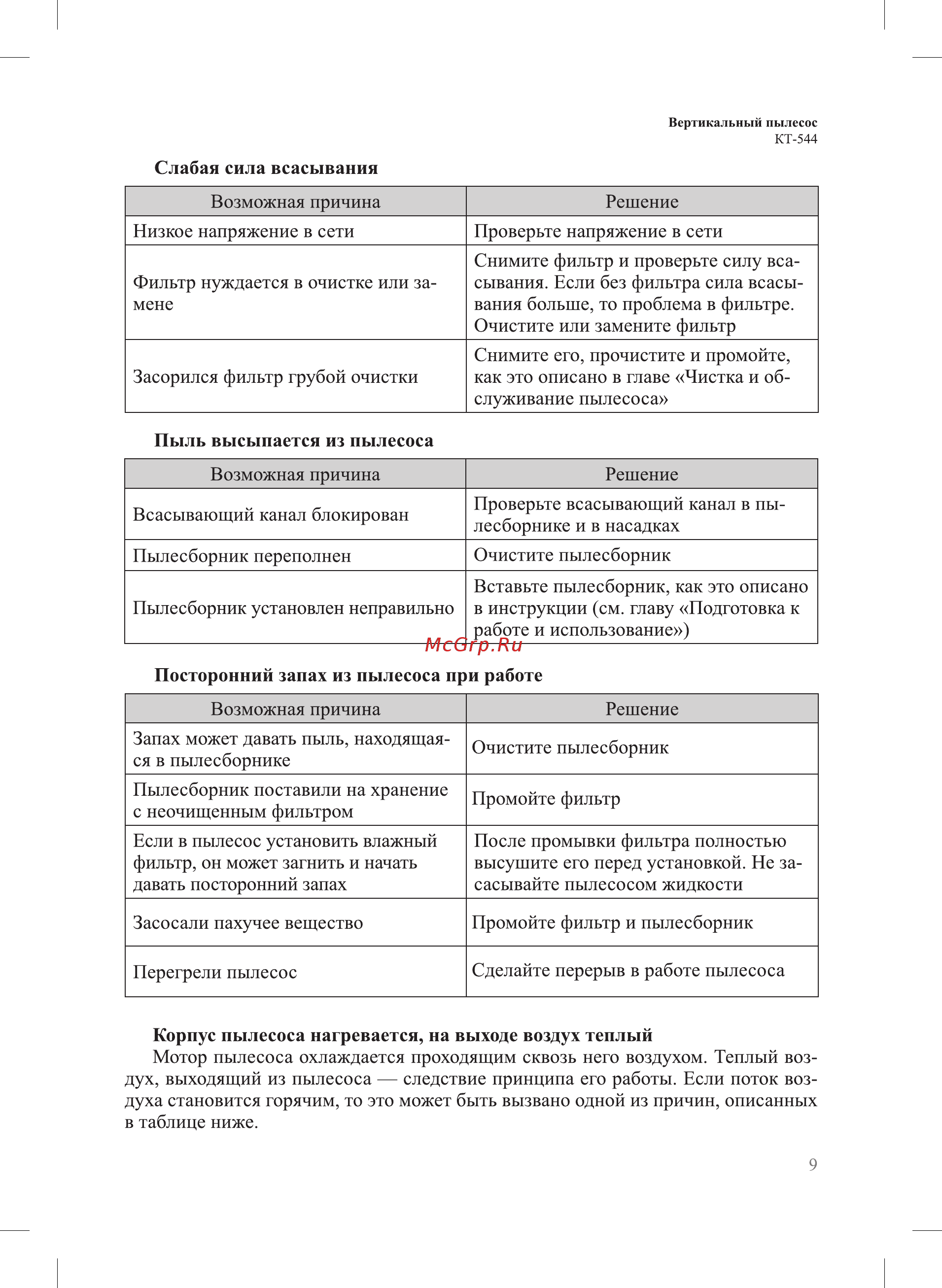 Kitfort КТ-544-1 Инструкция по эксплуатации онлайн [9/16] 559696