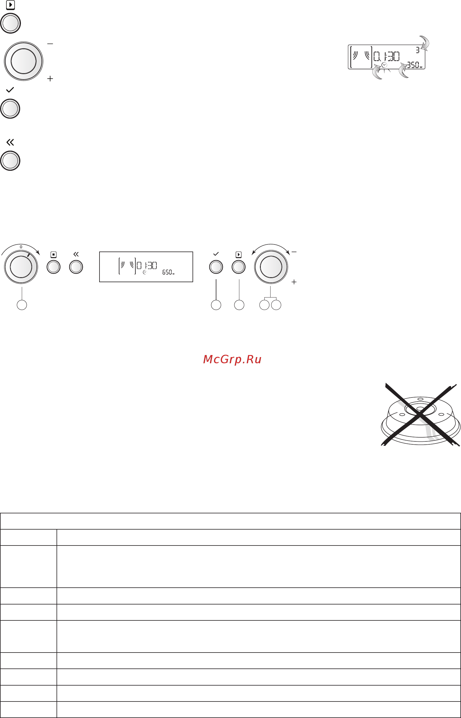 KitchenAid KMMXX 38600 [16/28] Во время приготовления