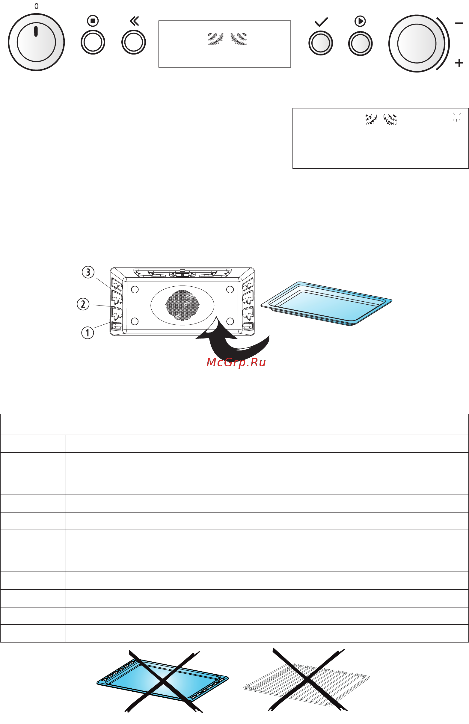 KitchenAid KOCCXB 45600 [22/48] Приготовление и разогрев блюд с помощью микроволн