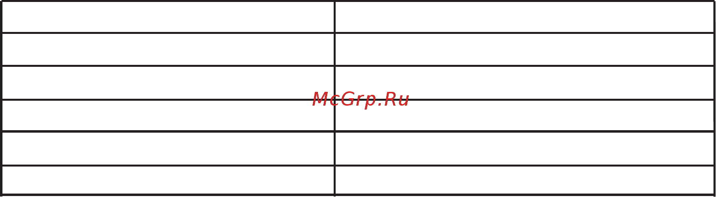 Haier HMX-MM218W [2/12] Ломайте защитный экран