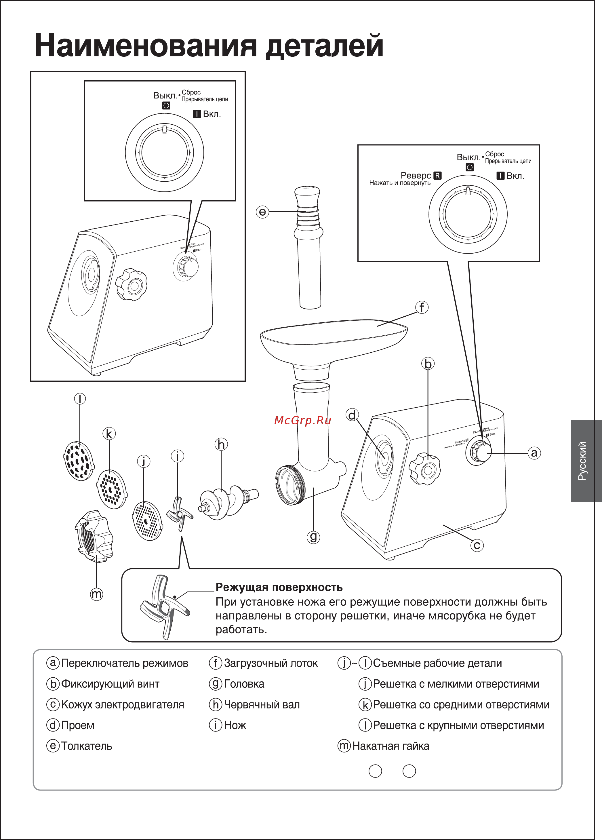 Panasonic MK-MG1501 White Инструкция по эксплуатации онлайн [5/10] 559768