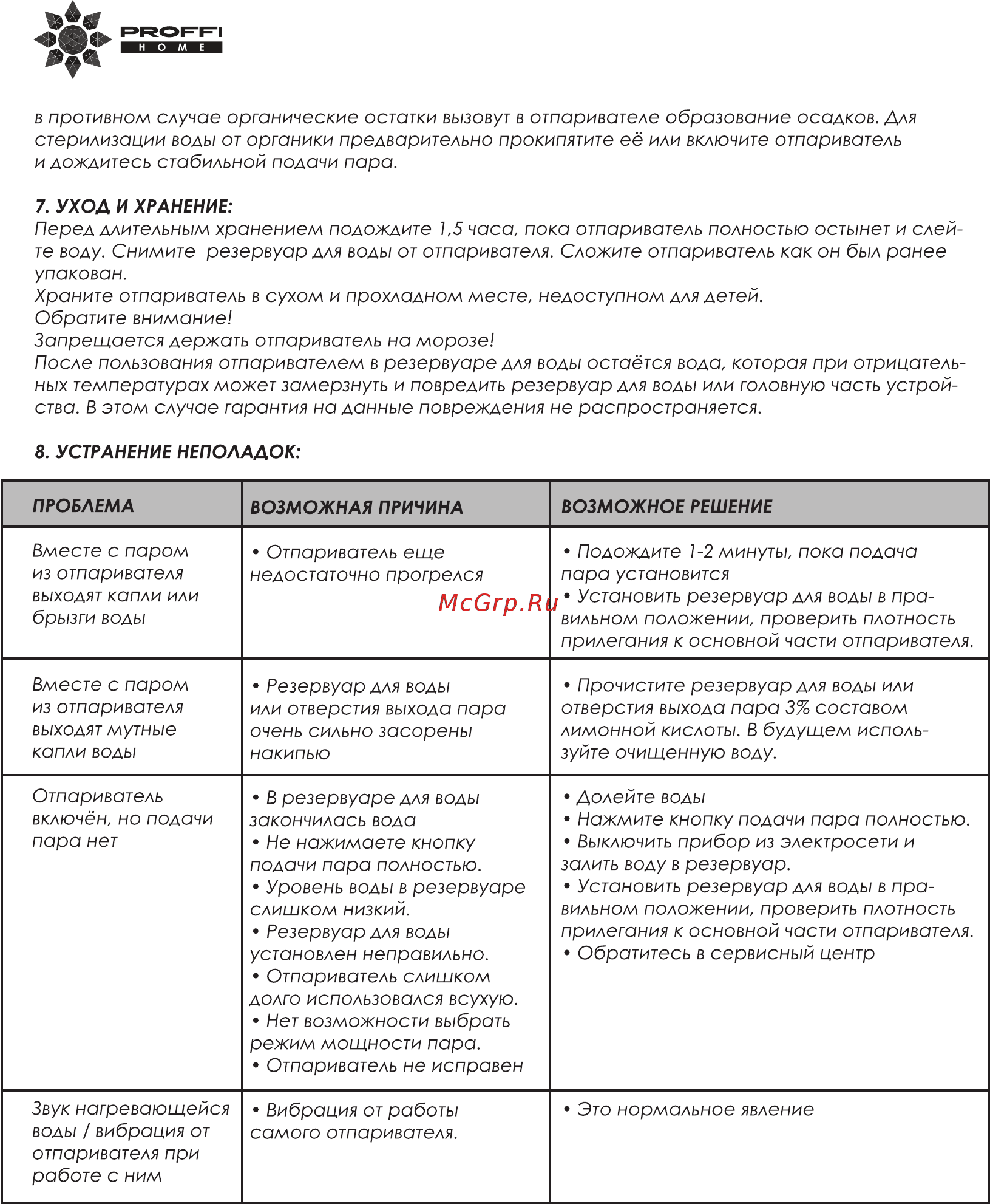 Proffi Home PH9064 Инструкция по эксплуатации онлайн [6/12] 559775