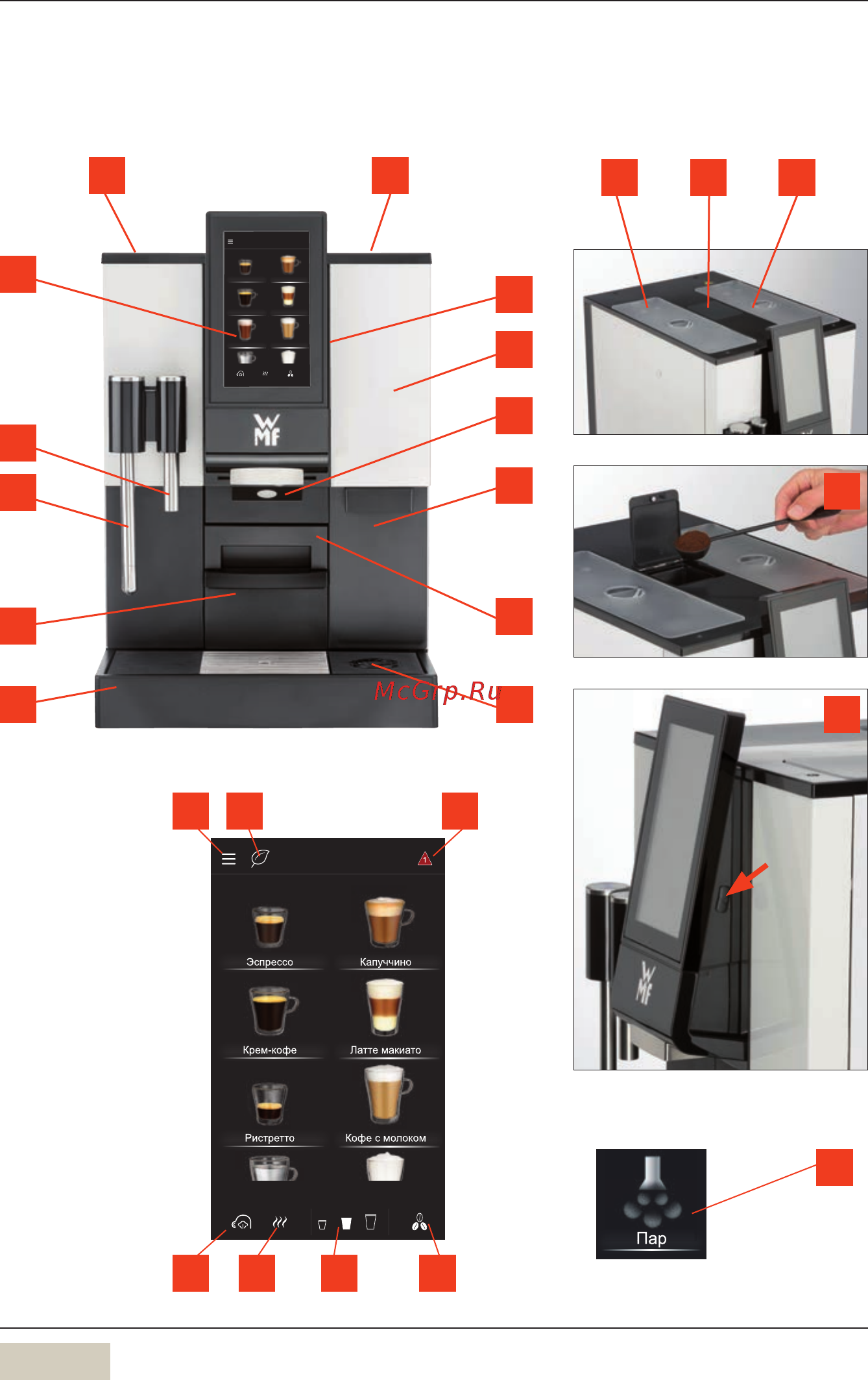 WMF 1100S [14/108] Обозначение частей машины