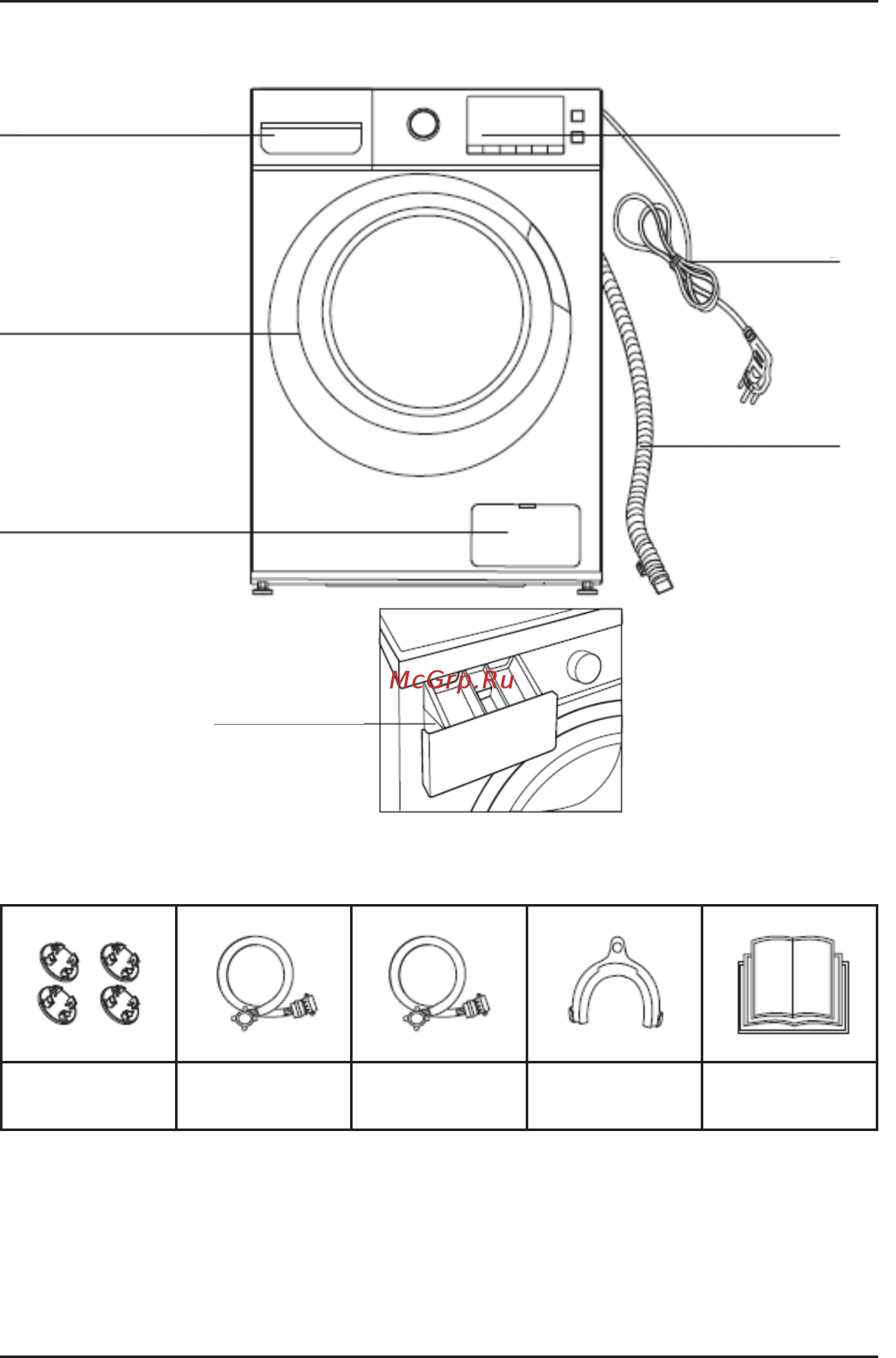 Korting KWM 40T1260 [5/24] Описание прибора