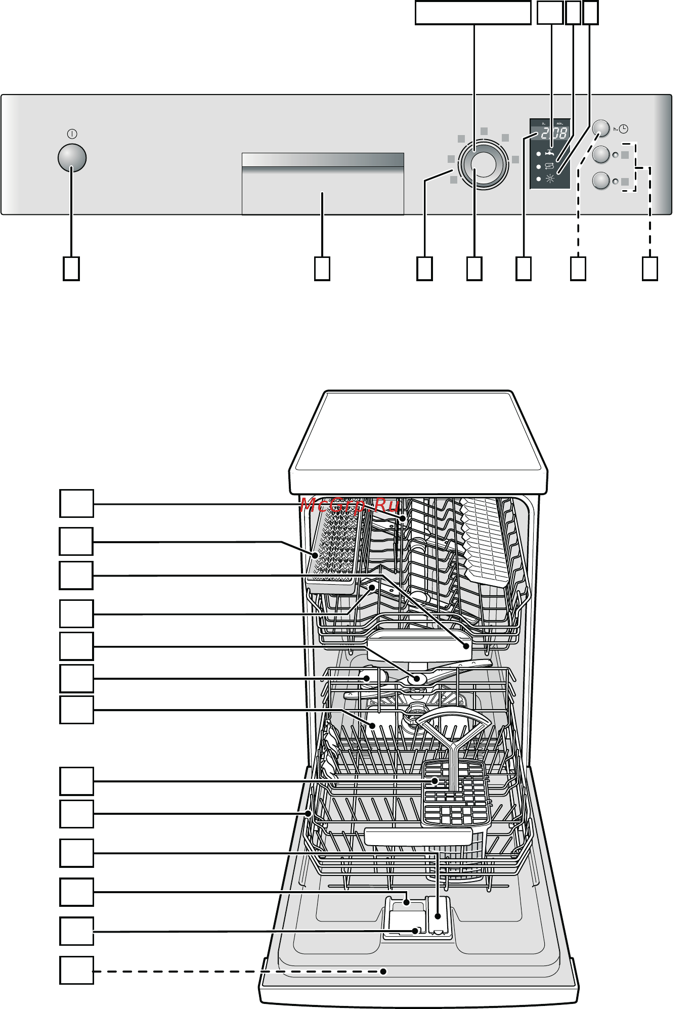 Bosch Serie | 2 SPS25DW04R Инструкция по эксплуатации онлайн [2/50] 559807