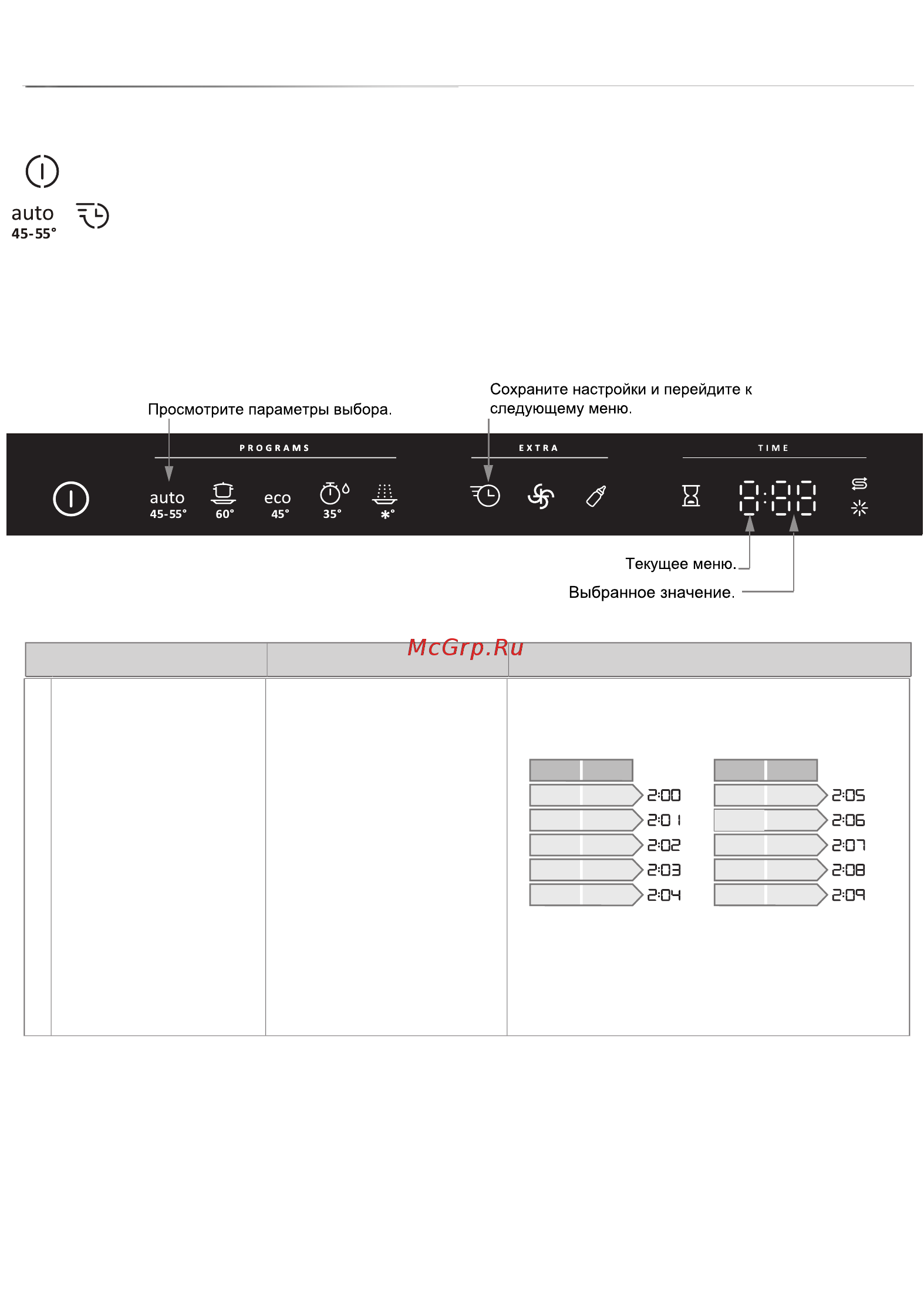 Gorenje GV55210 [9/21] Откройте меню настроек