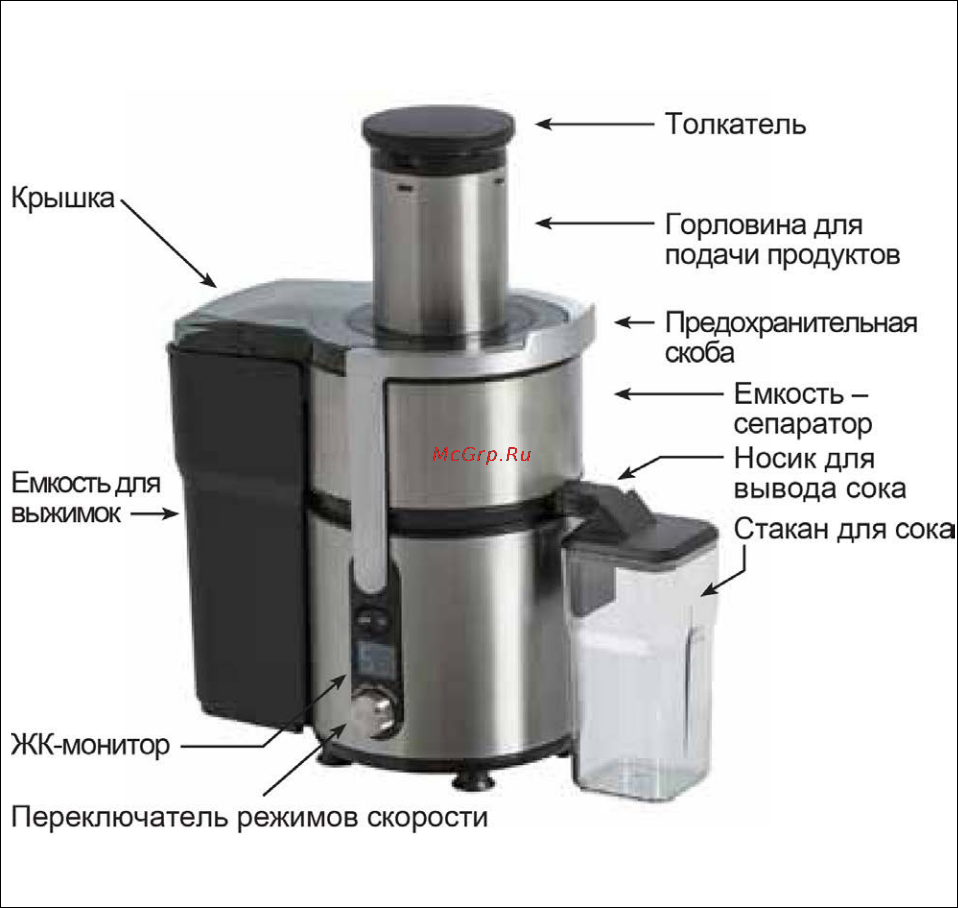 Steba 184600 (E 160) Инструкция по эксплуатации онлайн [2/12] 581036