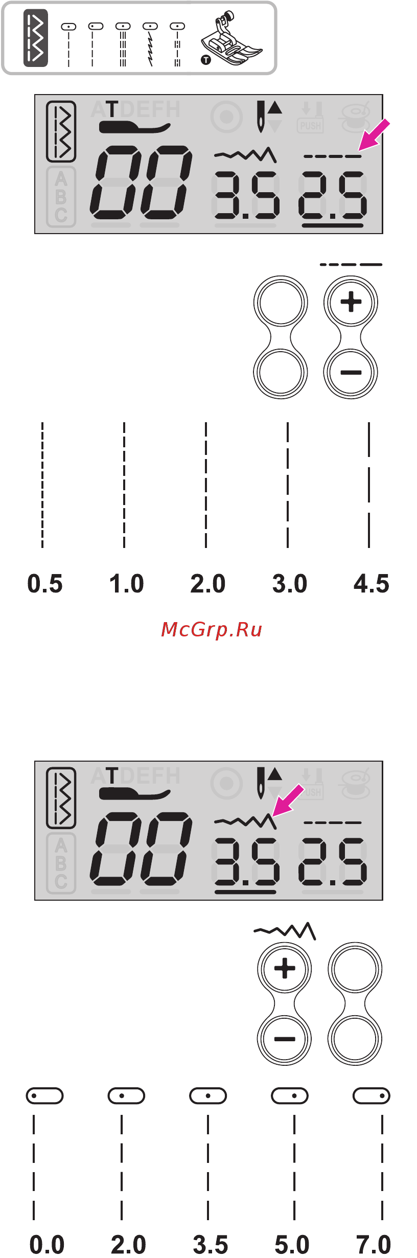 Necchi 5885 [42/84] Прямая строчка