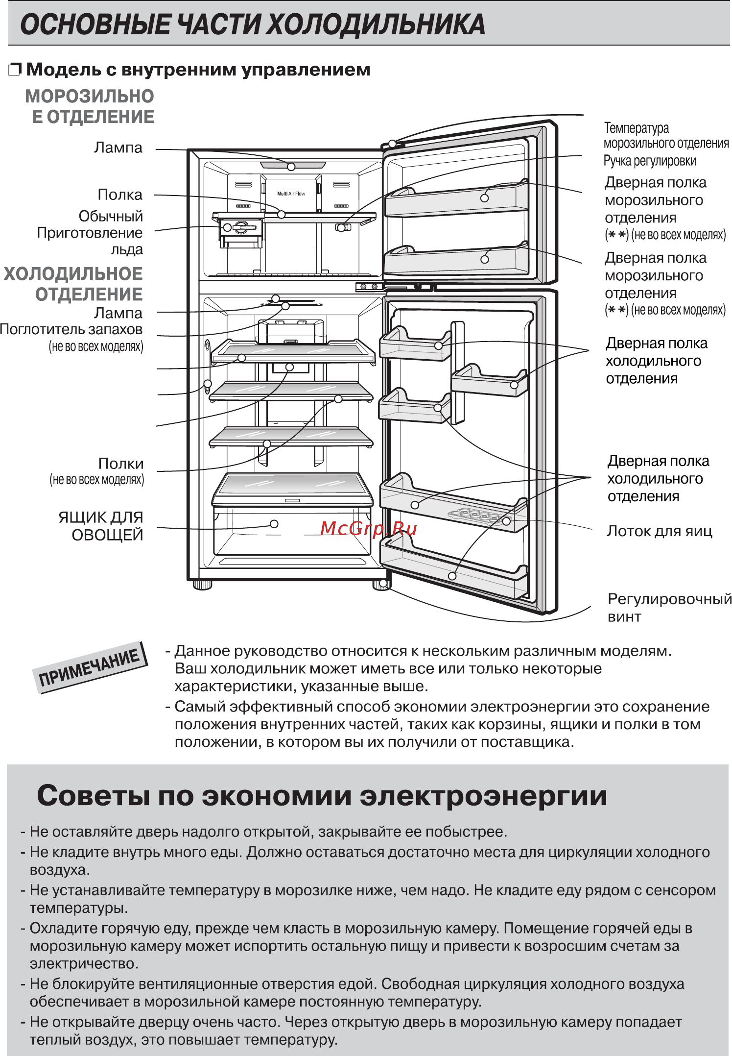 LG GN-B422SECL [43/84] Pull out tray