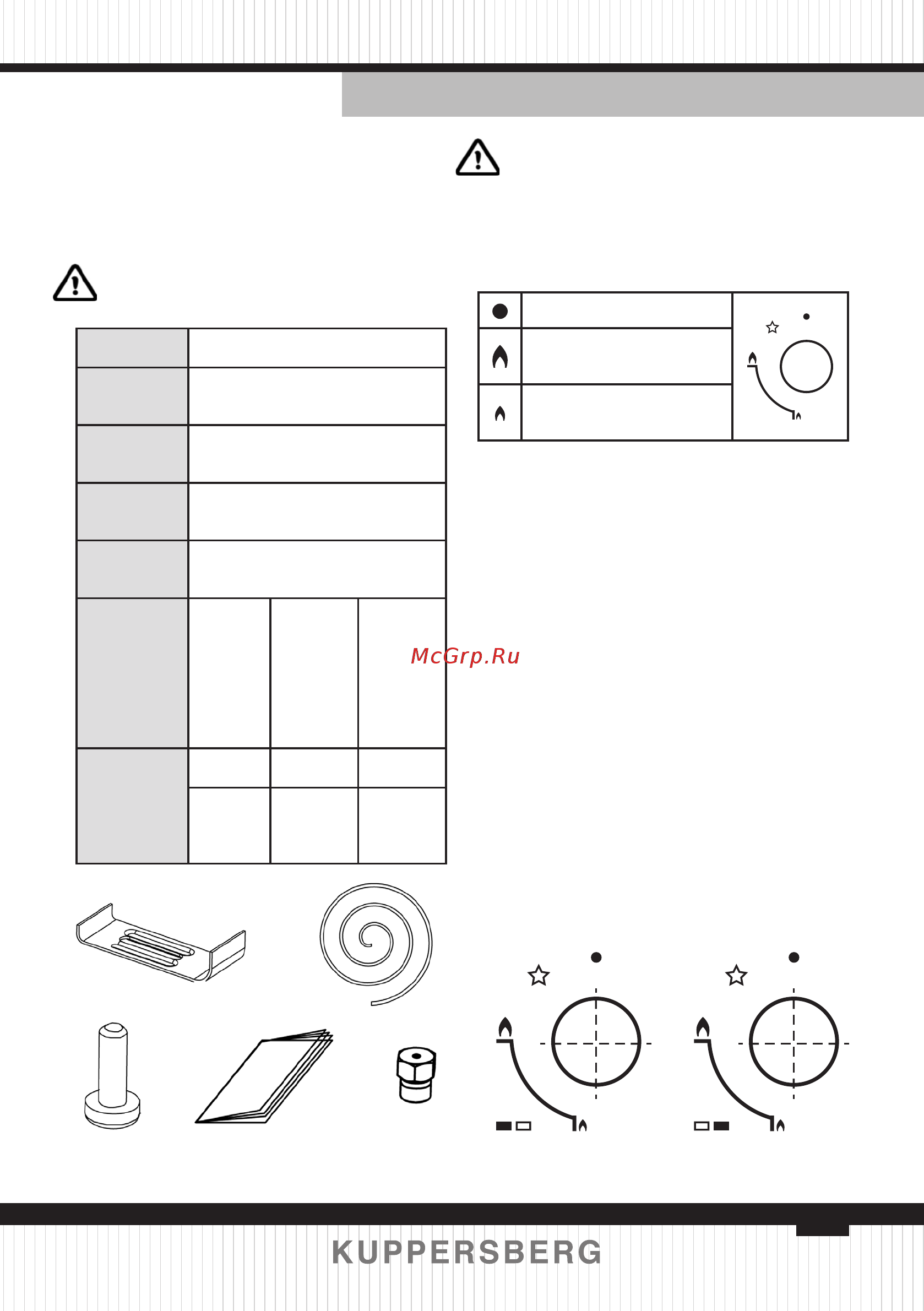Kuppersberg FQ 63 W [7/48] Automatic ignition with flame failure safety device