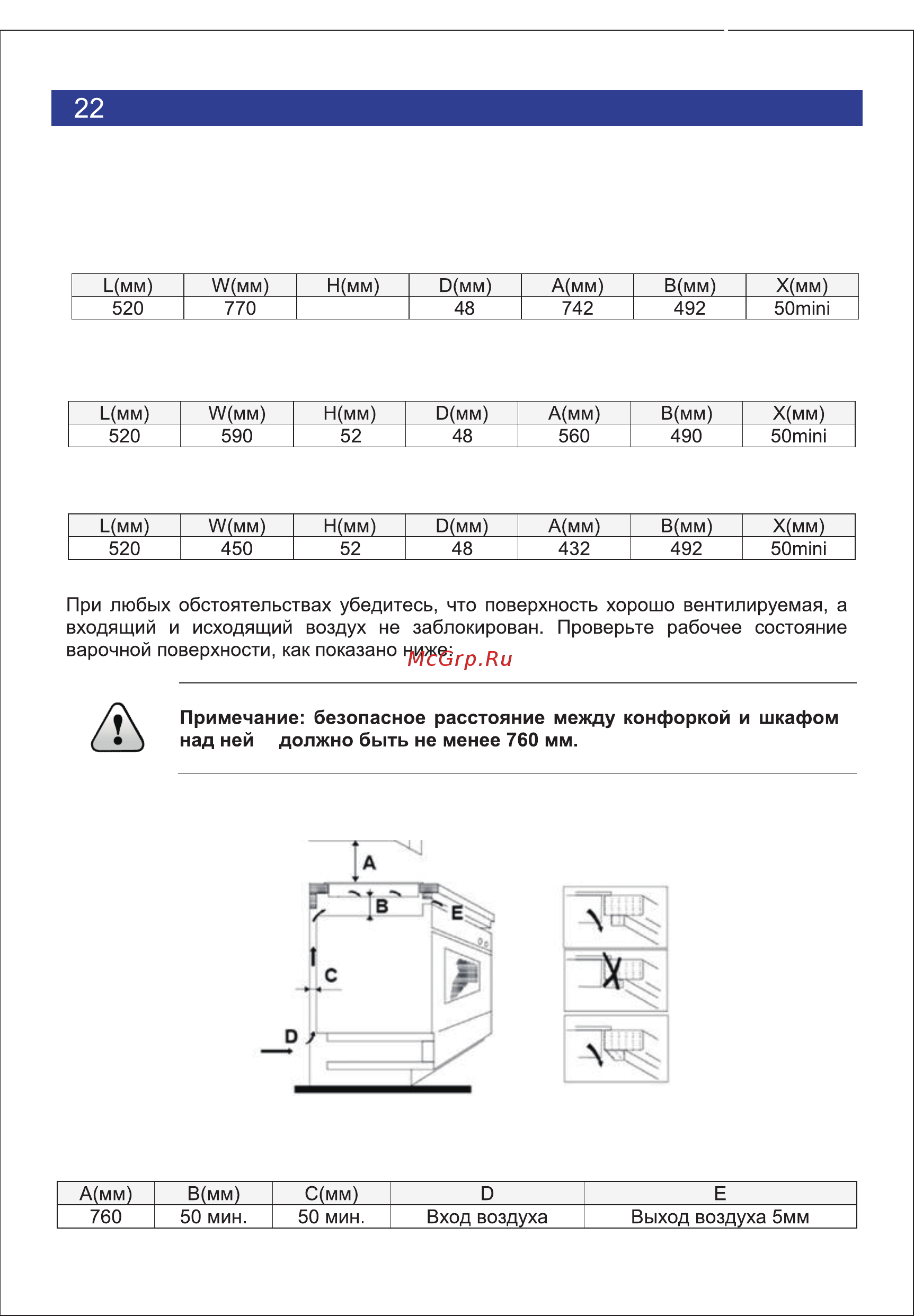 Ricci KS-T46602IR2B Инструкция по эксплуатации онлайн [22/28] 559893