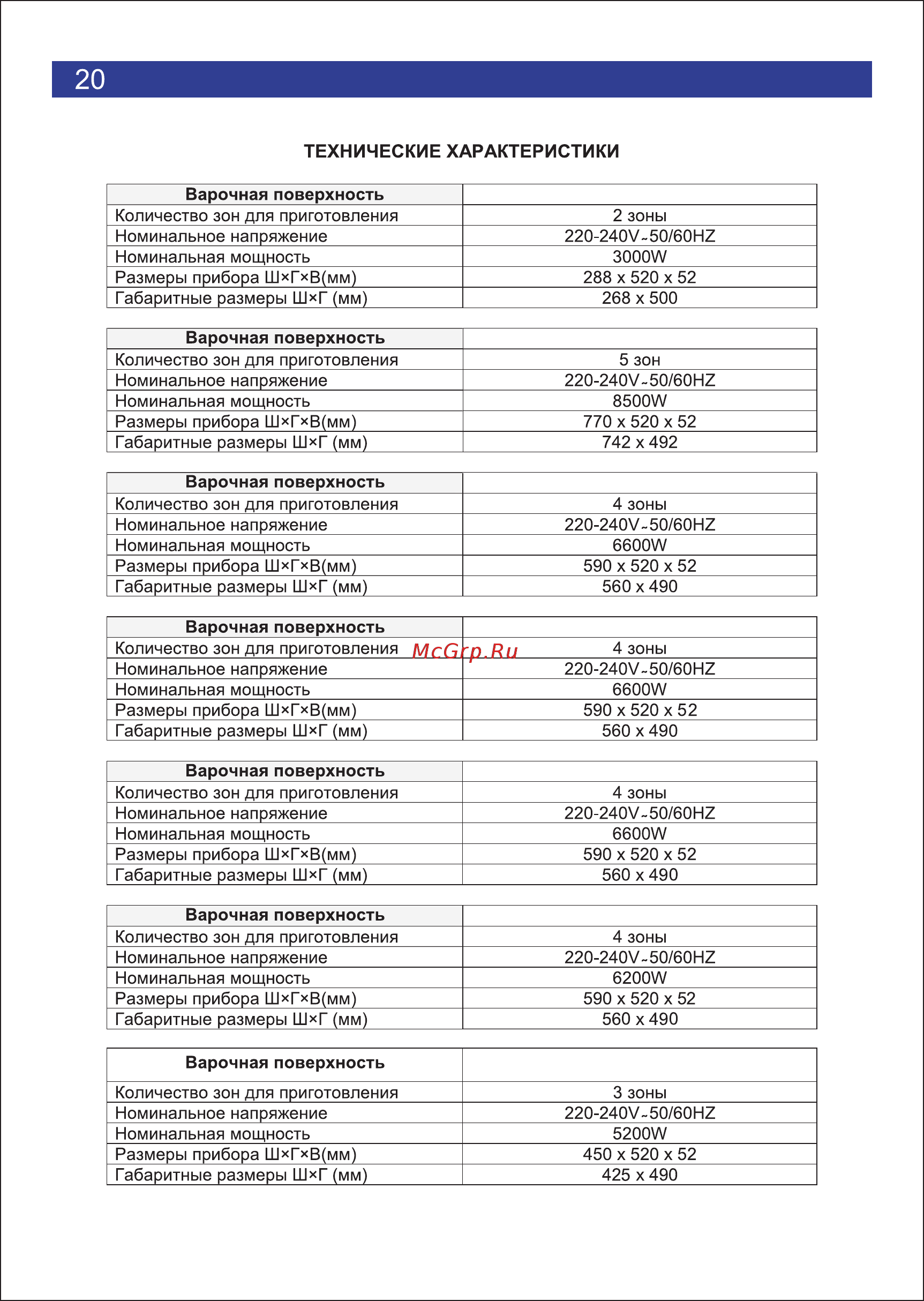 Ricci DTL-D46201B [20/28] Ks t23003r dtl d23002b