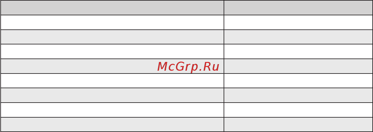Gorenje NRK6192CR4 [36/44] Оттаивание замороженных продуктов