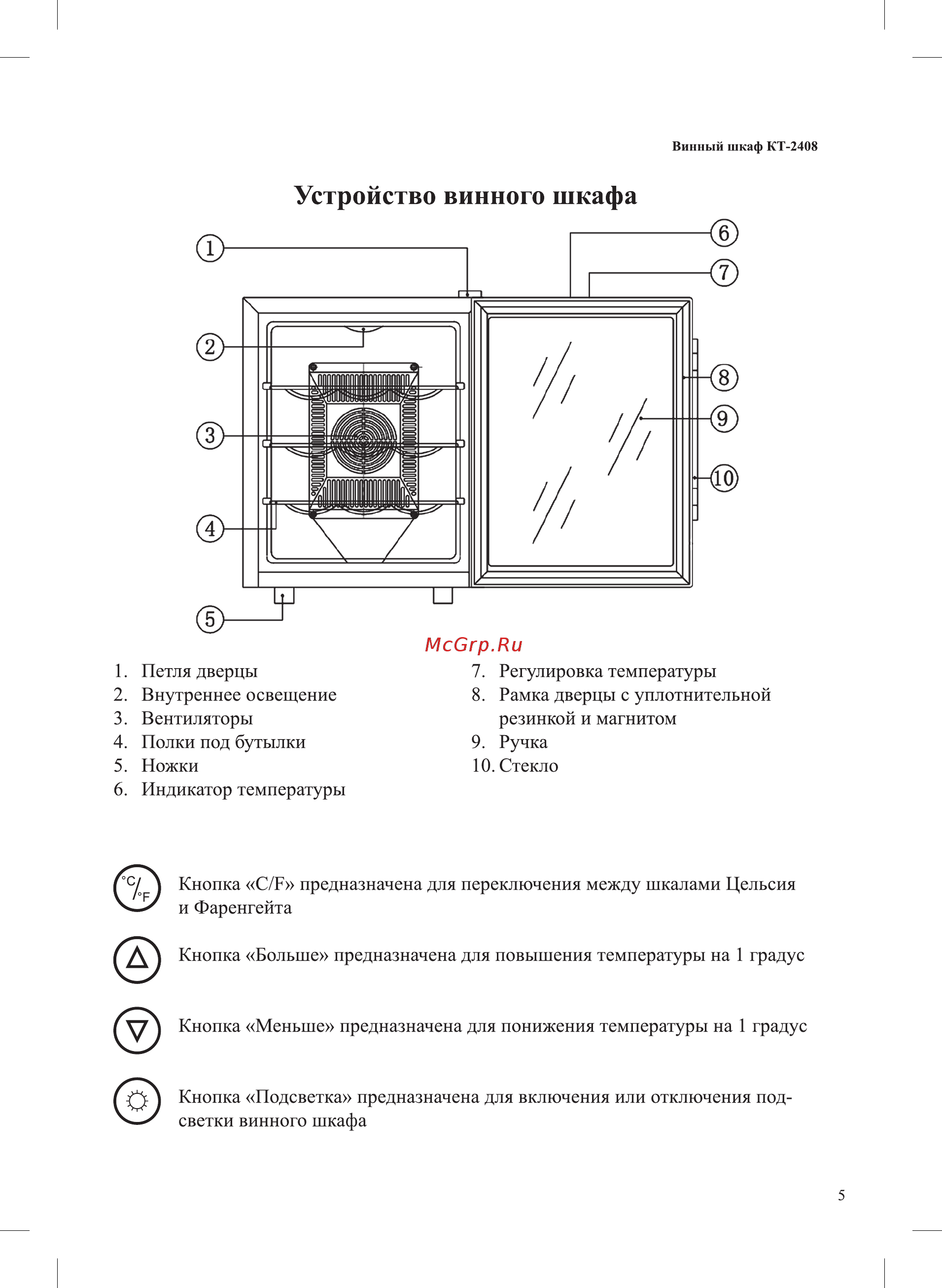 Kitfort КТ-2408 [5/12] Устройство винного шкафа