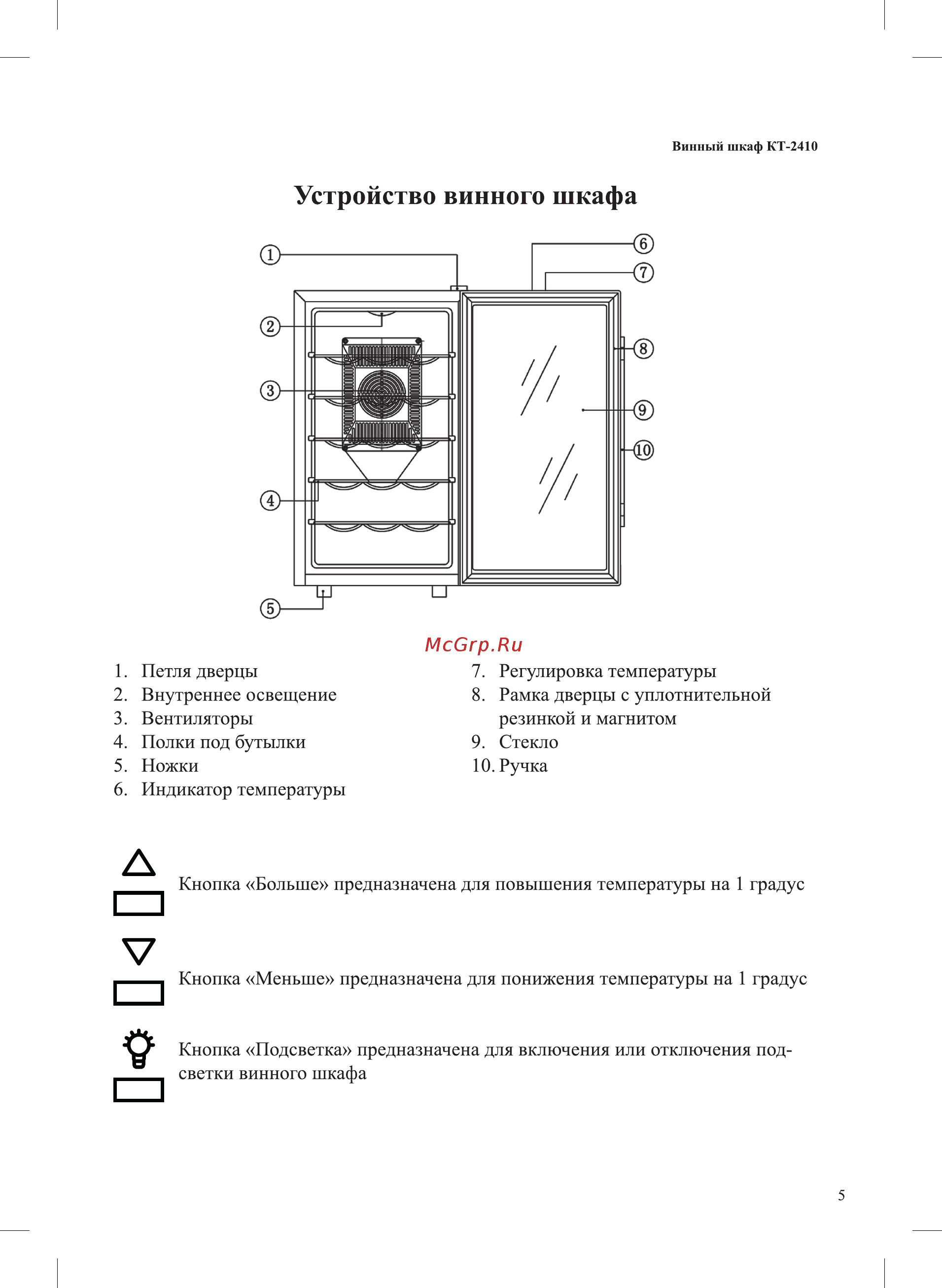 Kitfort KT-2410 [5/0] Устройство винного шкафа