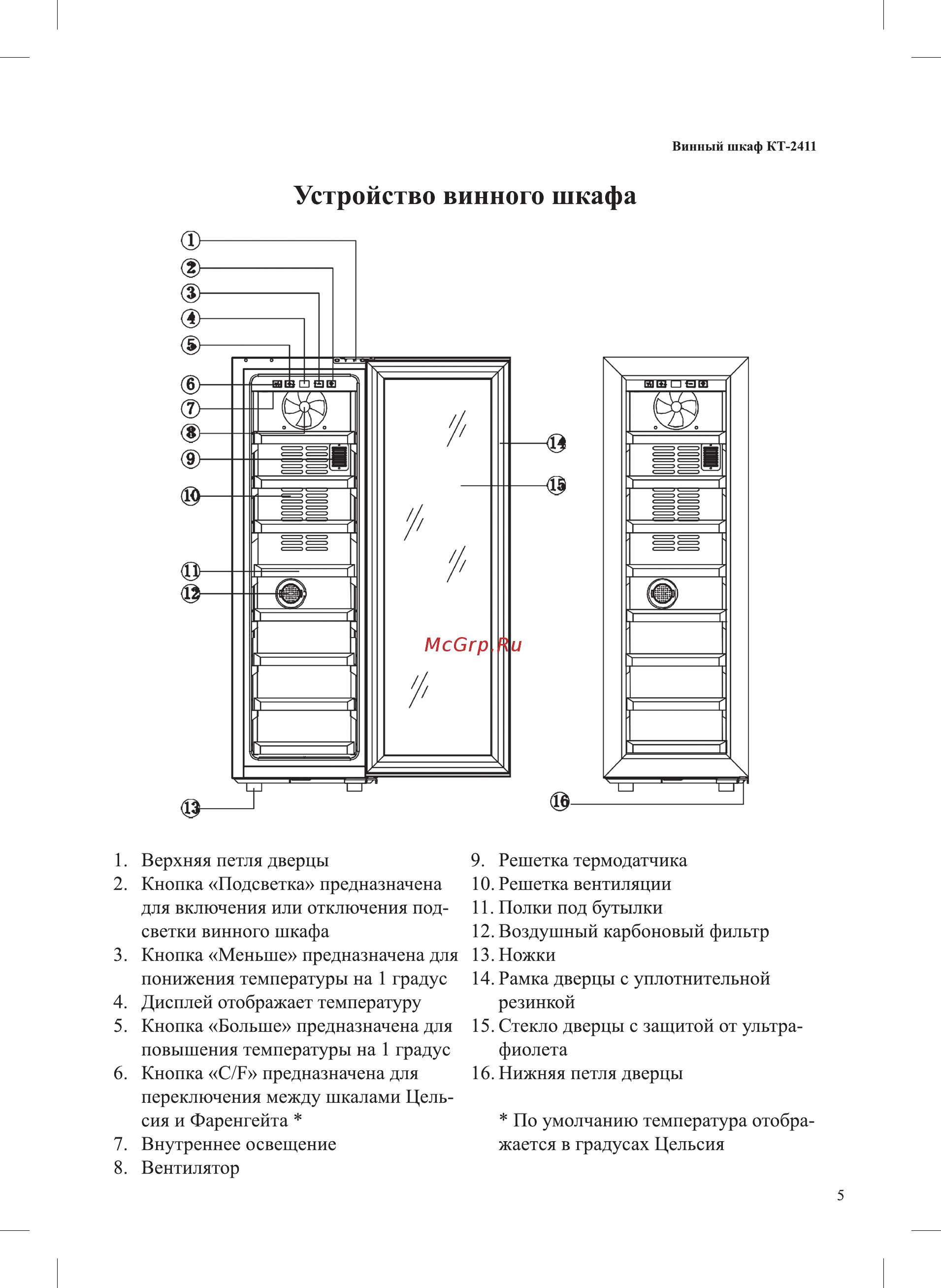 Kitfort КТ-2411 [5/16] Устройство винного шкафа