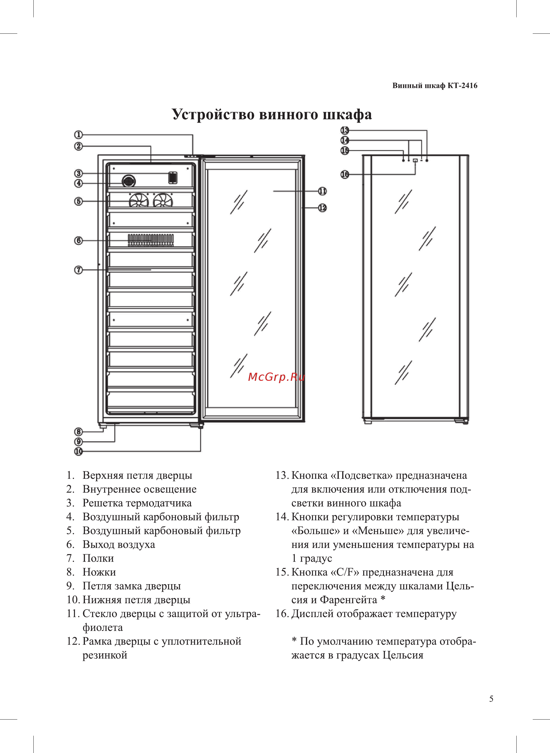 Kitfort КТ-2416 [5/16] Устройство винного шкафа