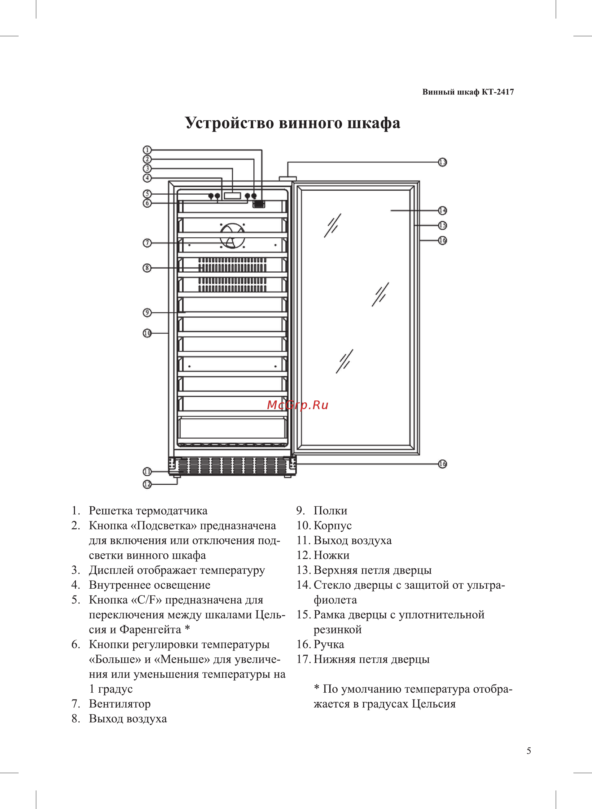 Kitfort КТ-2417 [5/16] Устройство винного шкафа