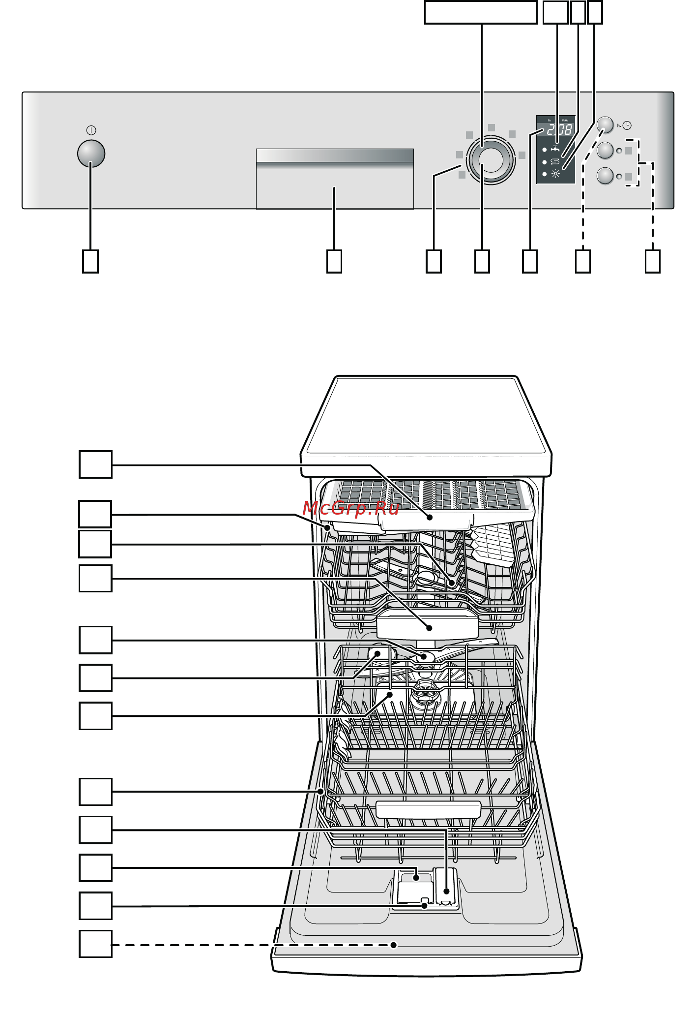 Bosch Serie | 2 SPS25FW23R Инструкция по эксплуатации онлайн [2/52] 559912