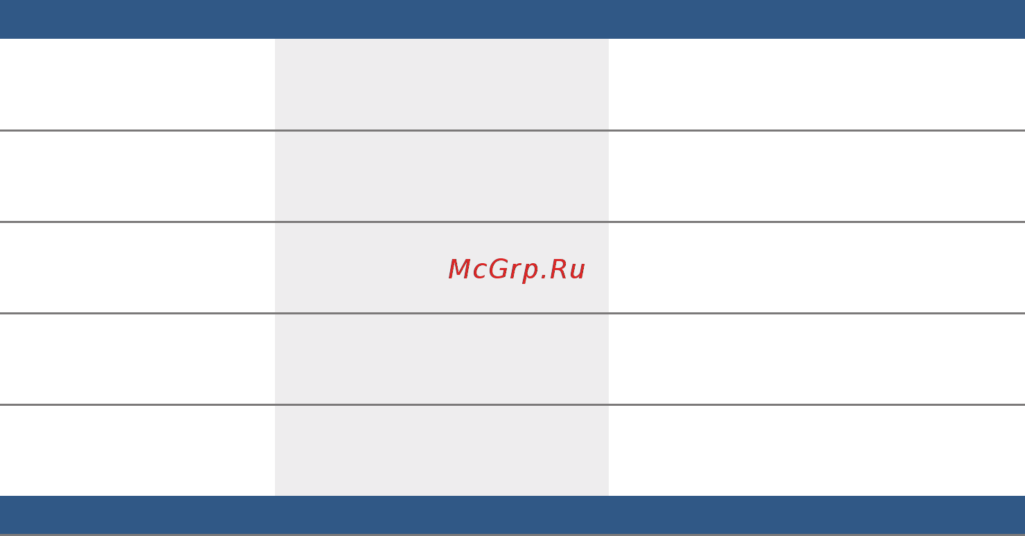 Bosch Serie | 4 SPS46NW03R [13/56] Bнyтpeннee отделение прибора