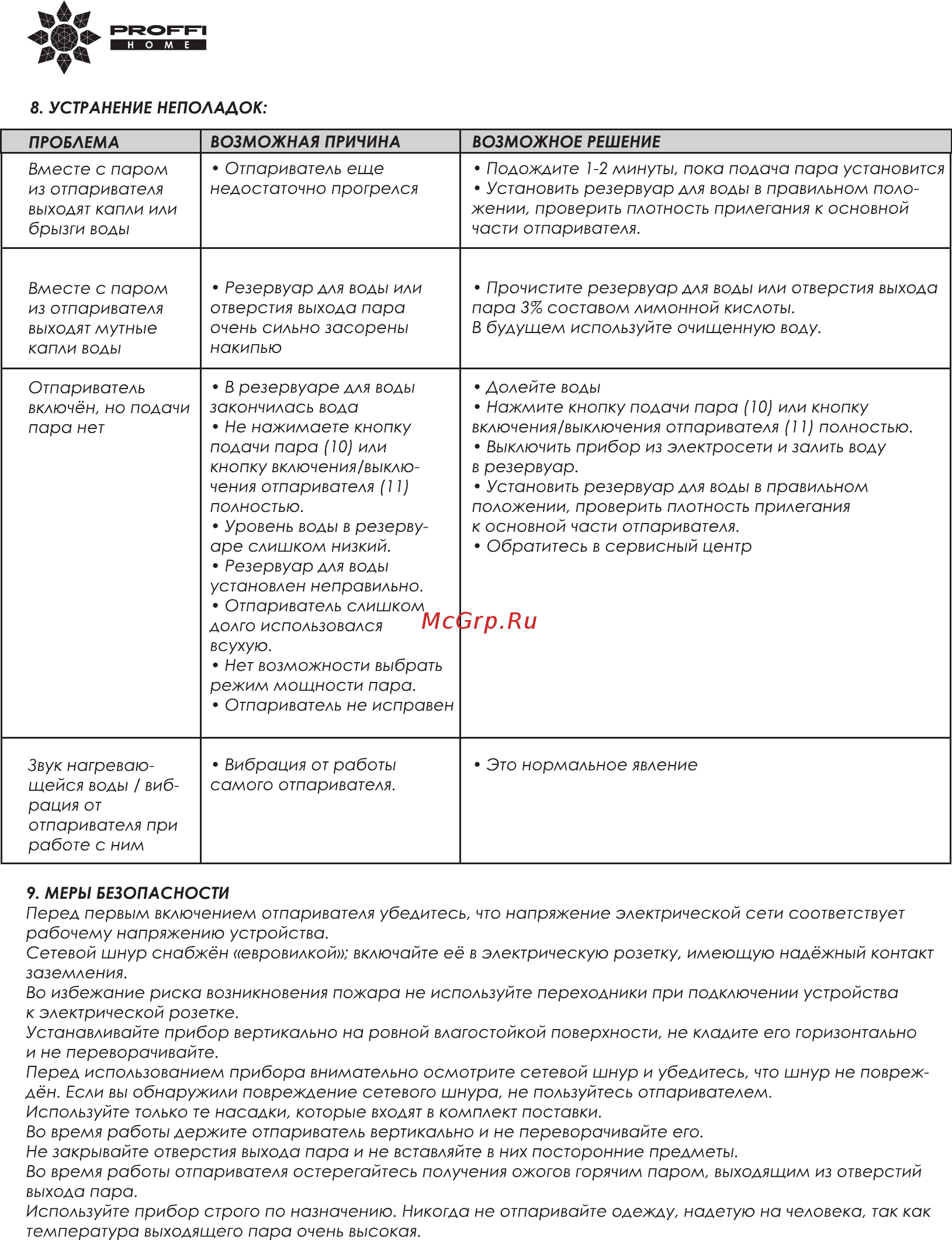Proffi PH8988 Инструкция по эксплуатации онлайн [7/12] 559920
