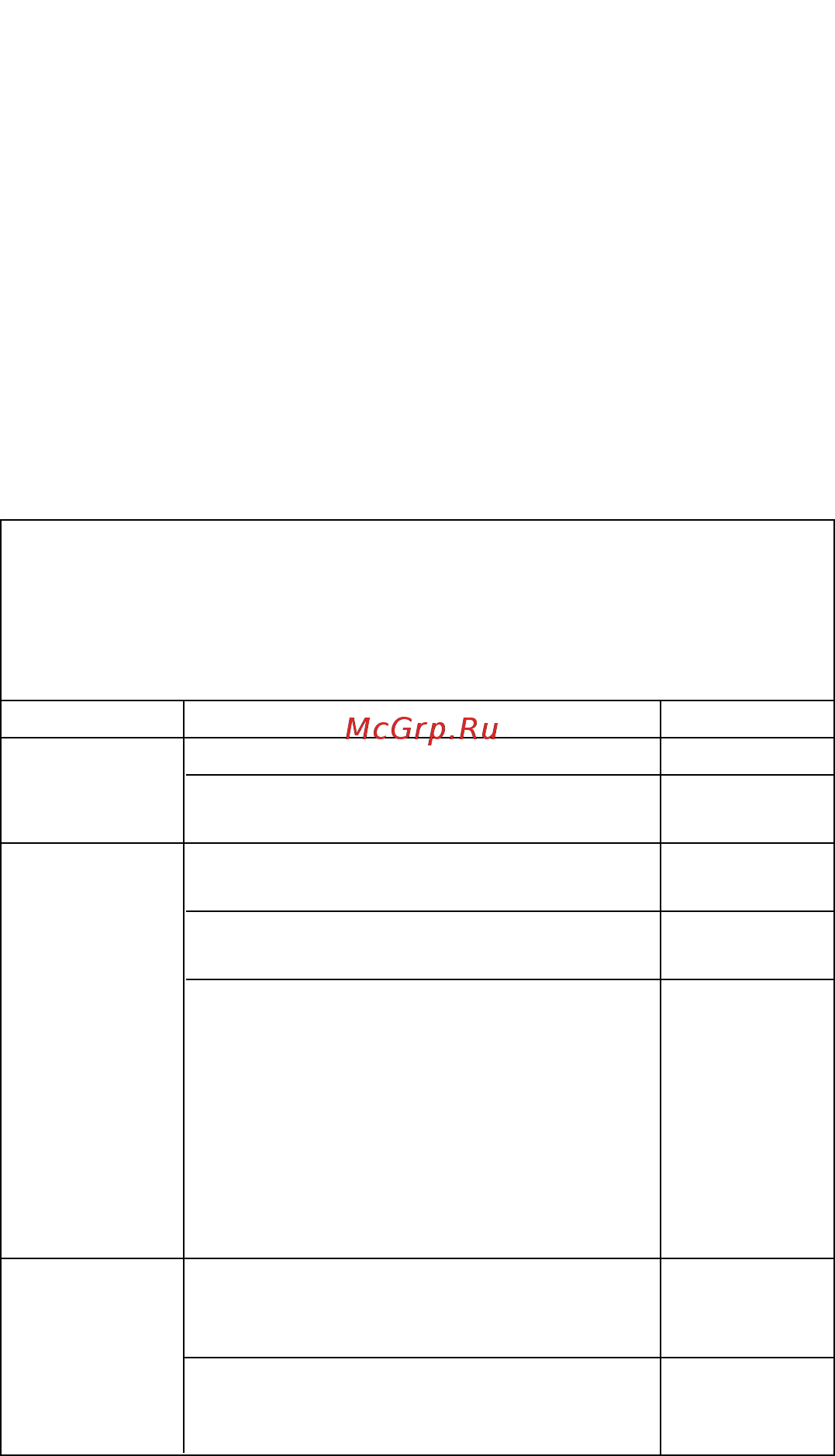 Kenwood BLP300WH [16/21] Блендердің ұсынылатын пайдалану диаграммасы