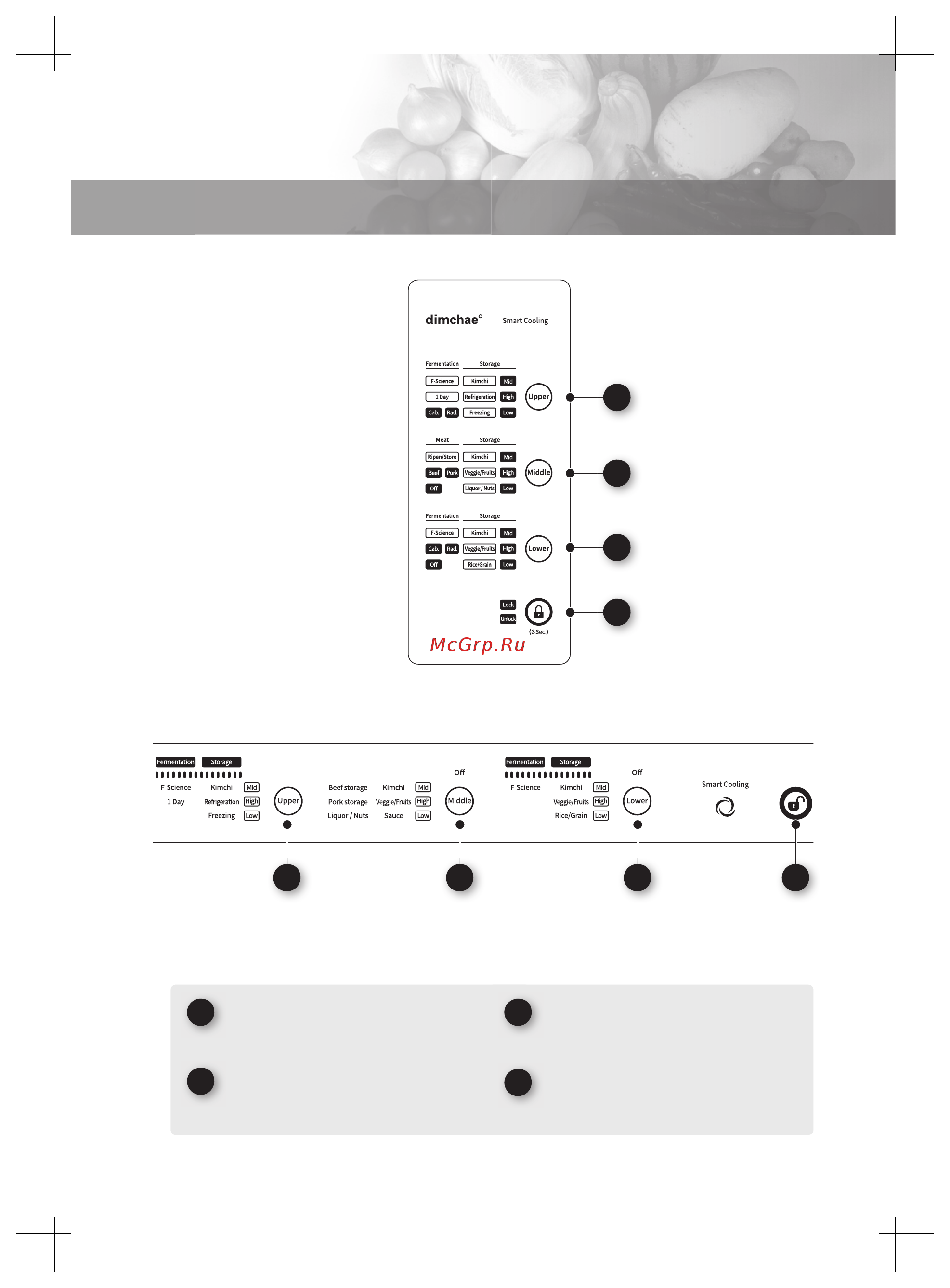 Dimchae DT33BFMUH [81/132] Басқару панелі