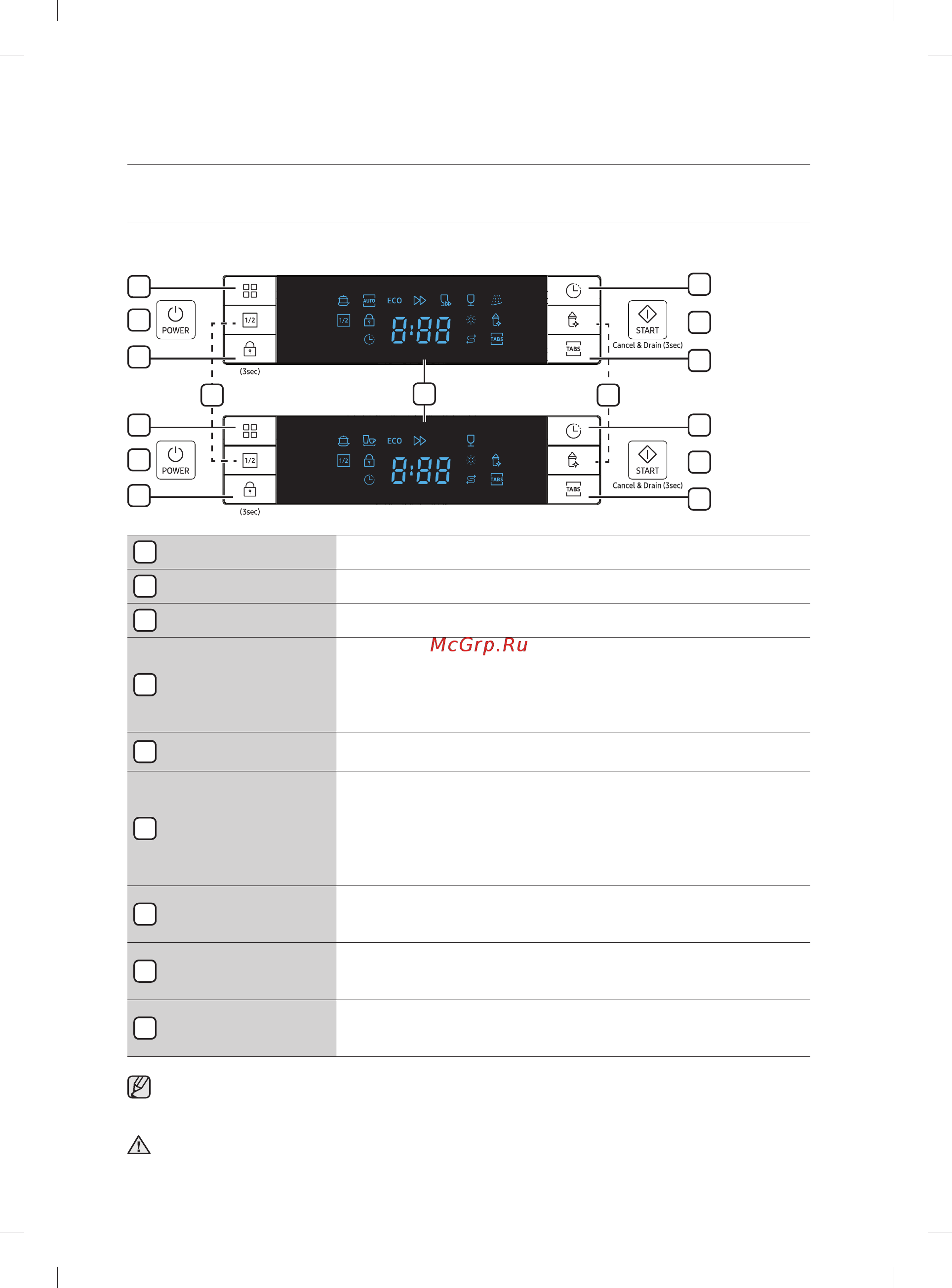 Samsung DW60M5050BB [116/208] Бөлшектері мен функциялары