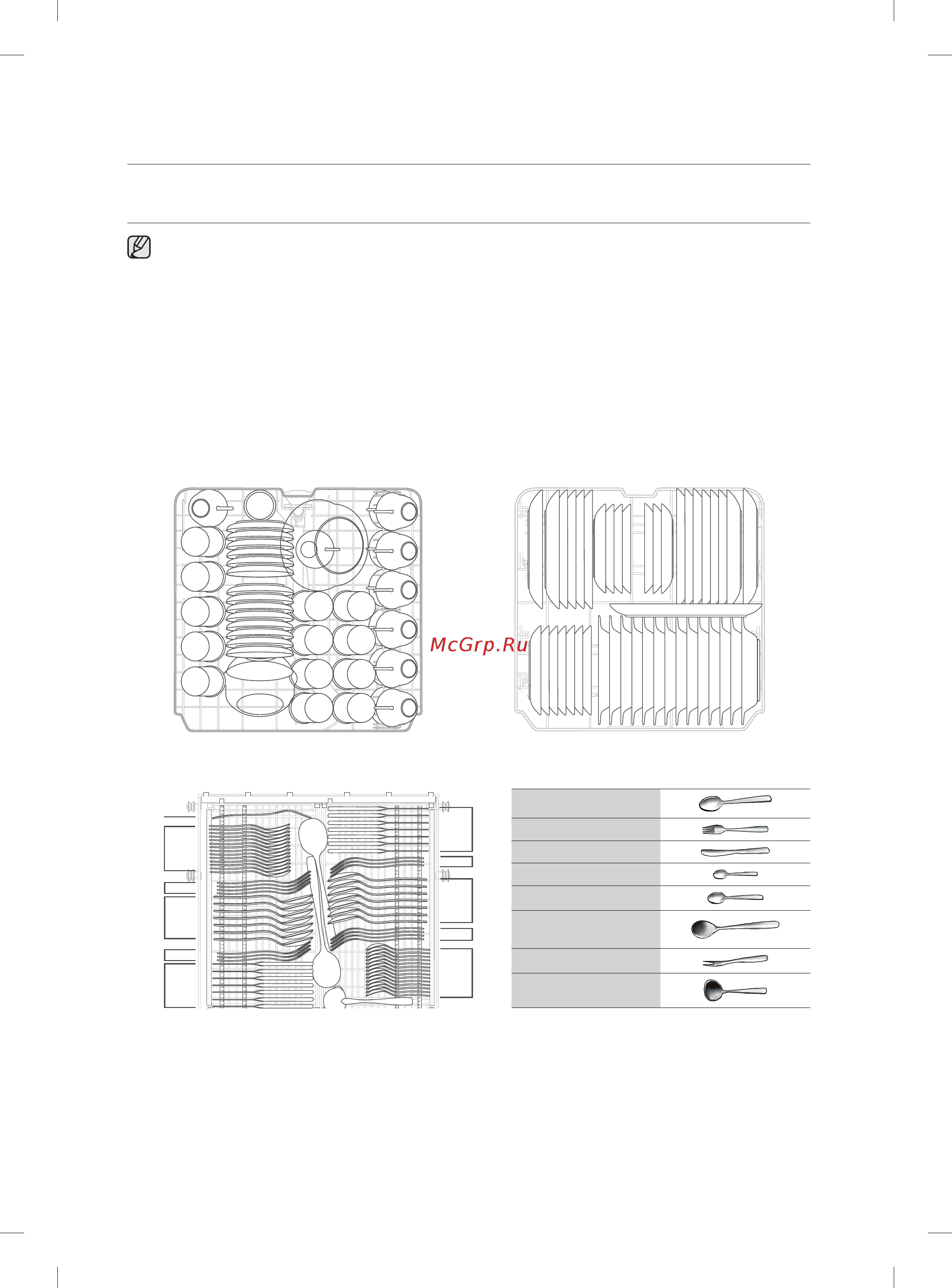 Samsung DW60M6050BB/WT [46/0] Стандартное тестирование