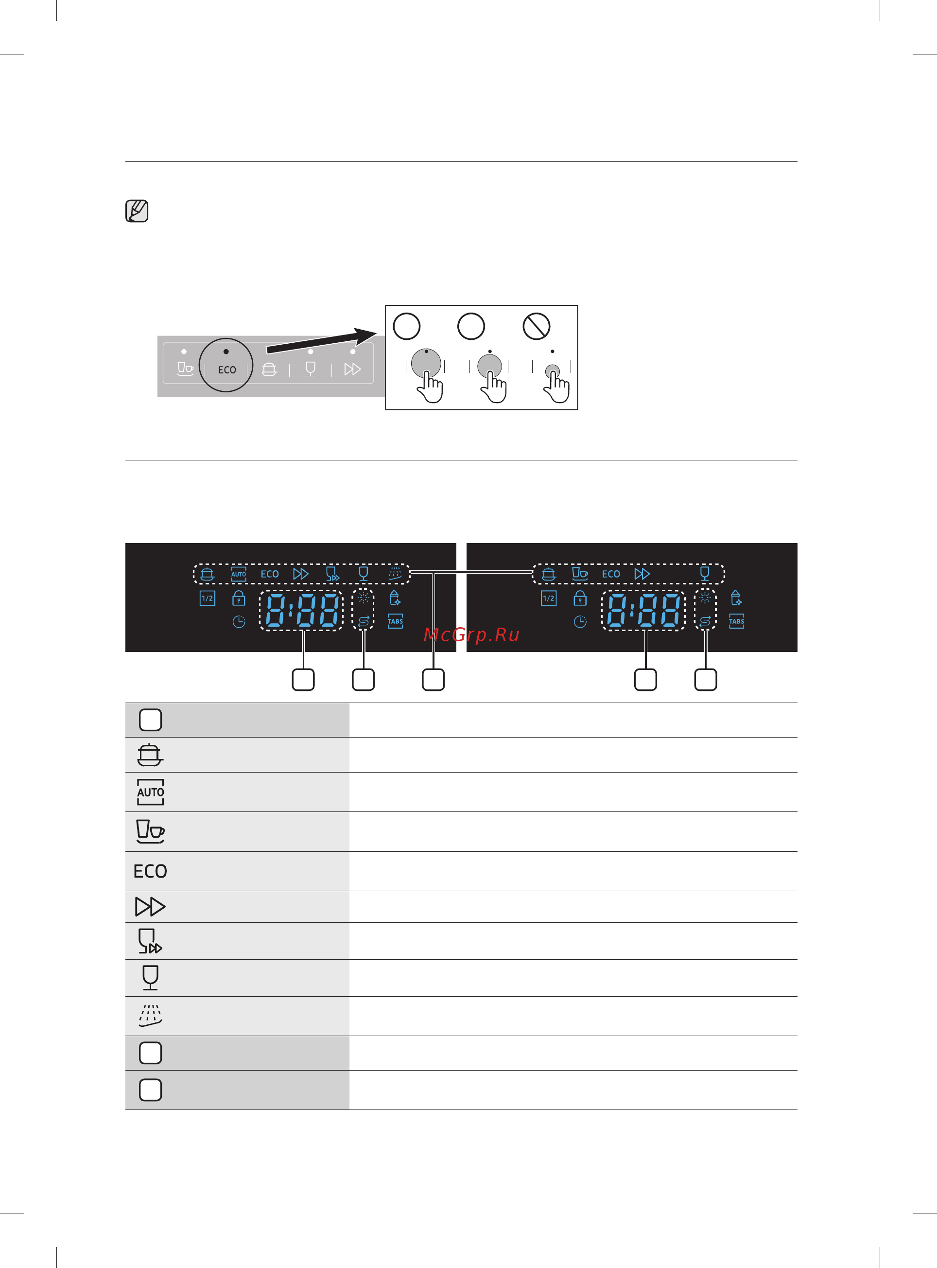 Samsung DW60M5050BB [66/208] Деталі та функції