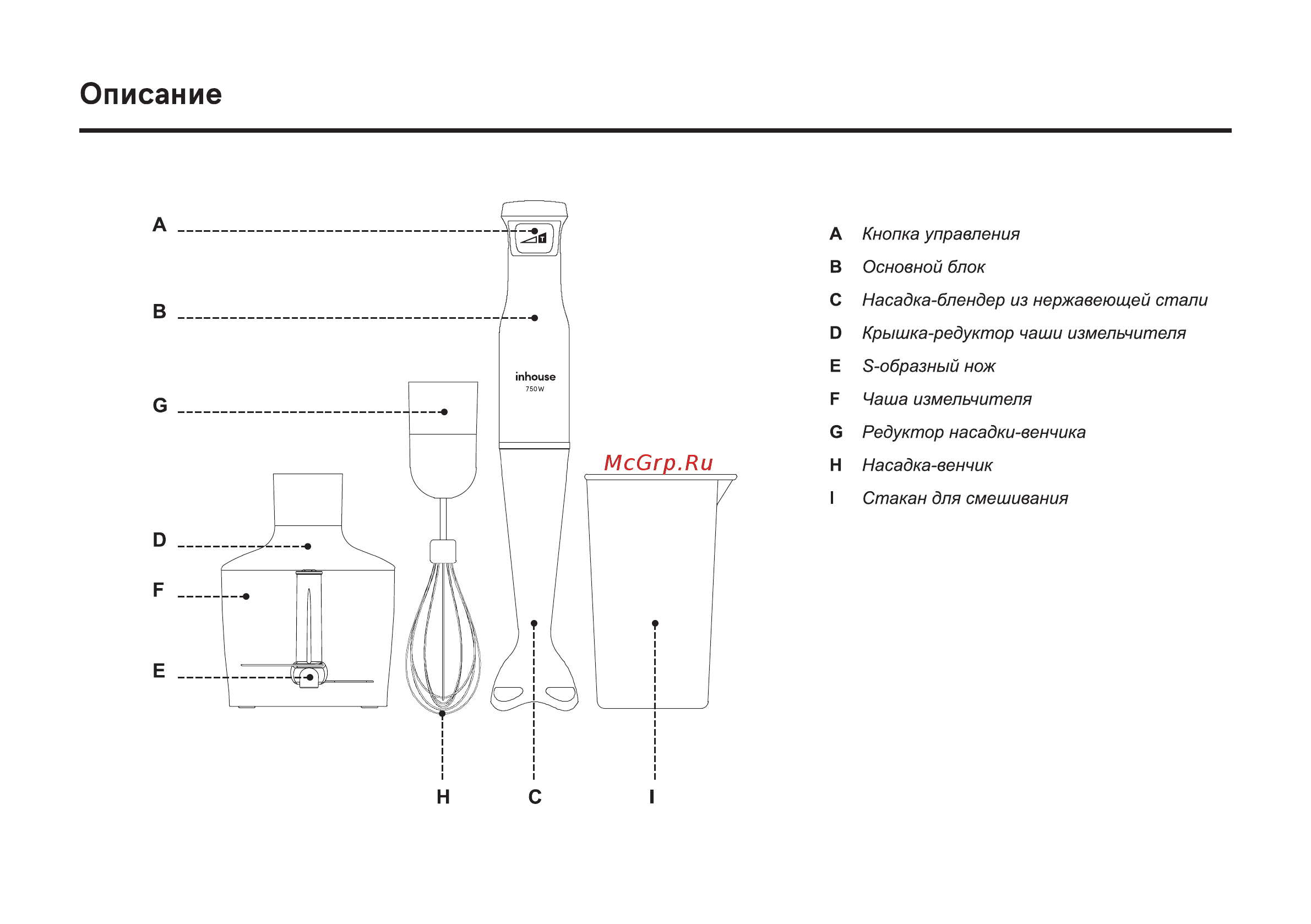 Inhouse IHB75001DG [5/16] Описание