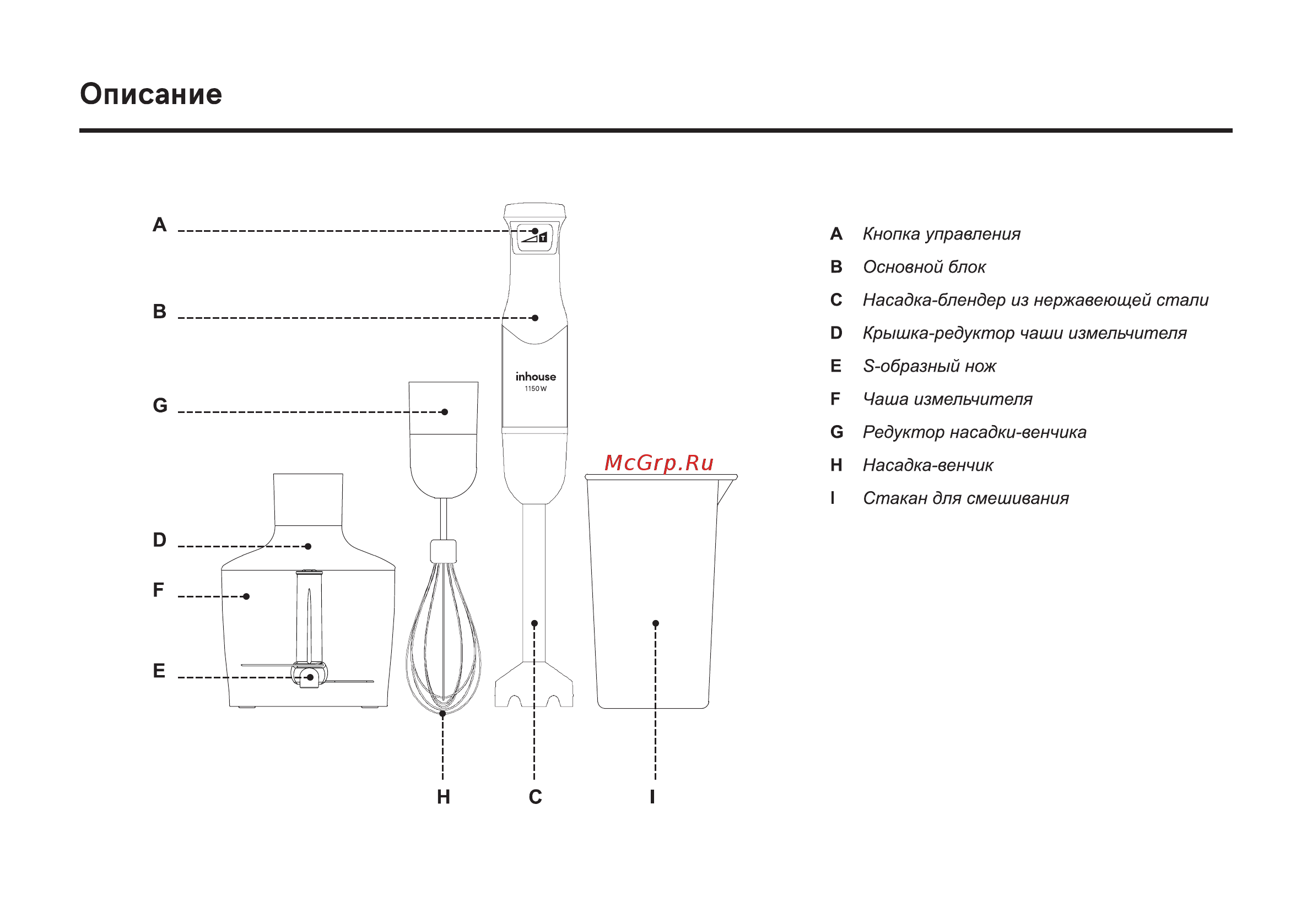 Inhouse IHB115001BK [5/16] Описание