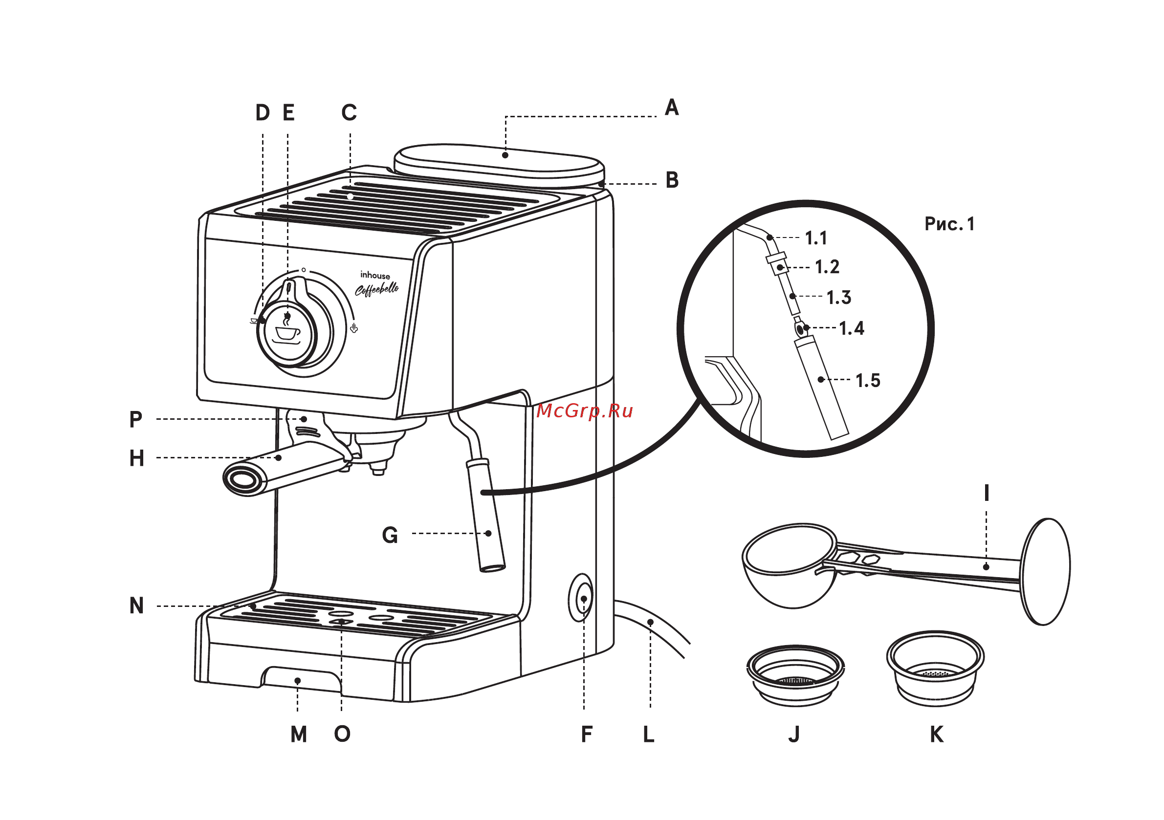 Inhouse Coffeebello ICM1801BK Инструкция по эксплуатации онлайн [7/20] 560016