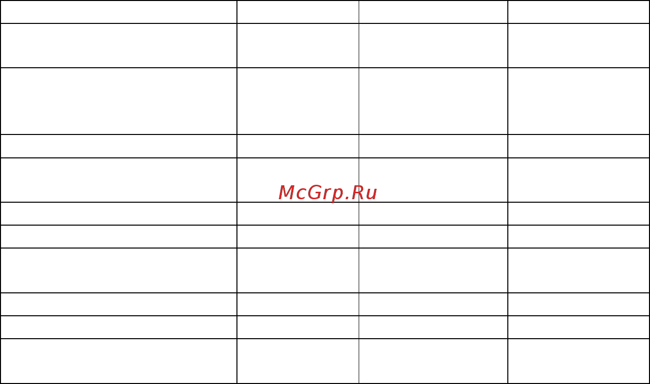 HYUNDAI ELECTRONICS H-PAC09-R10E Инструкция по эксплуатации онлайн [6/20] 705938